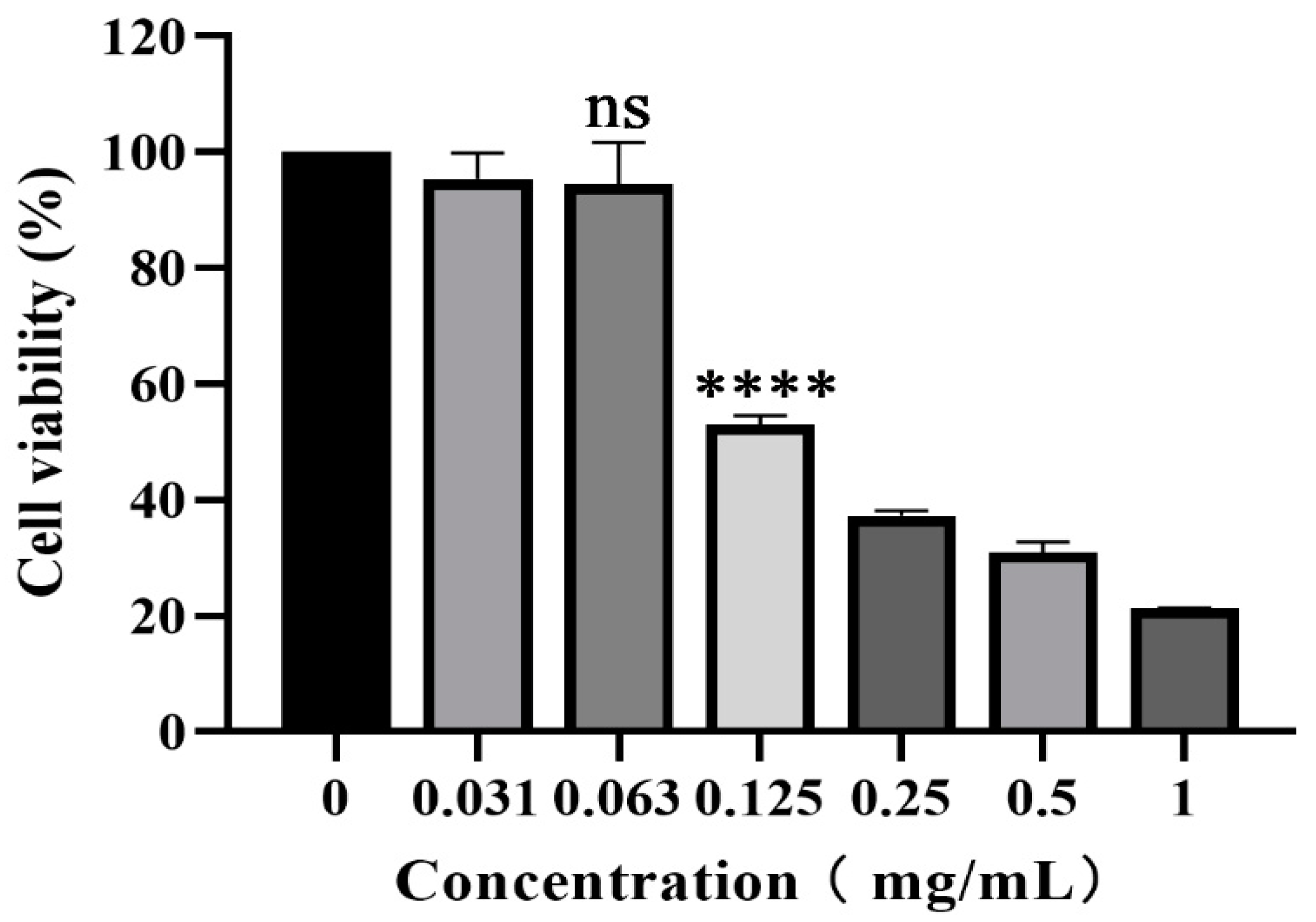 Animals 13 02376 g001