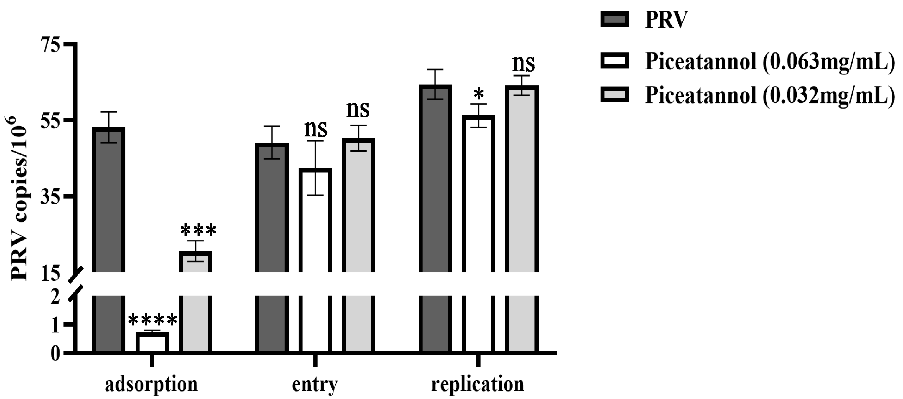 Animals 13 02376 g003