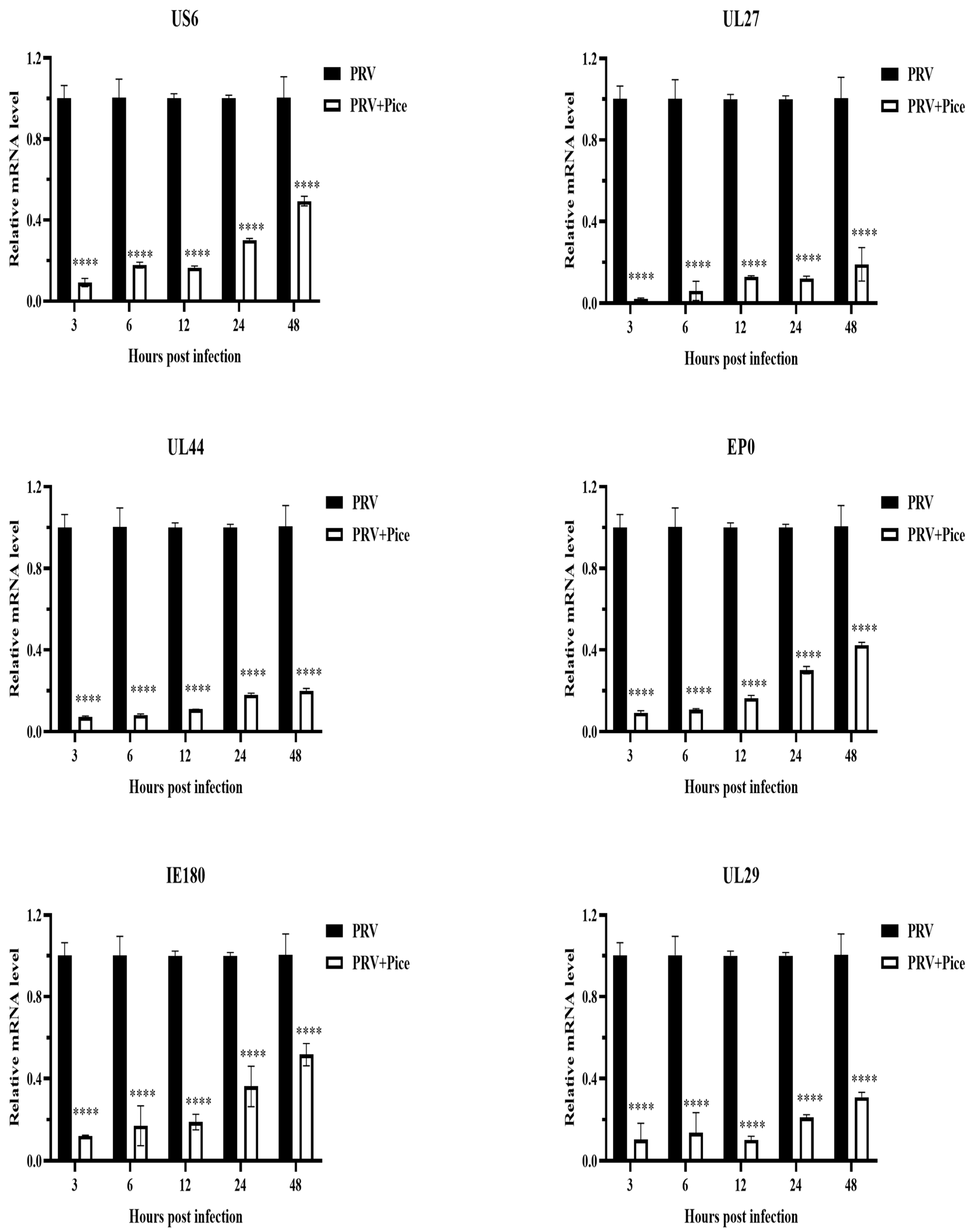 Animals 13 02376 g004