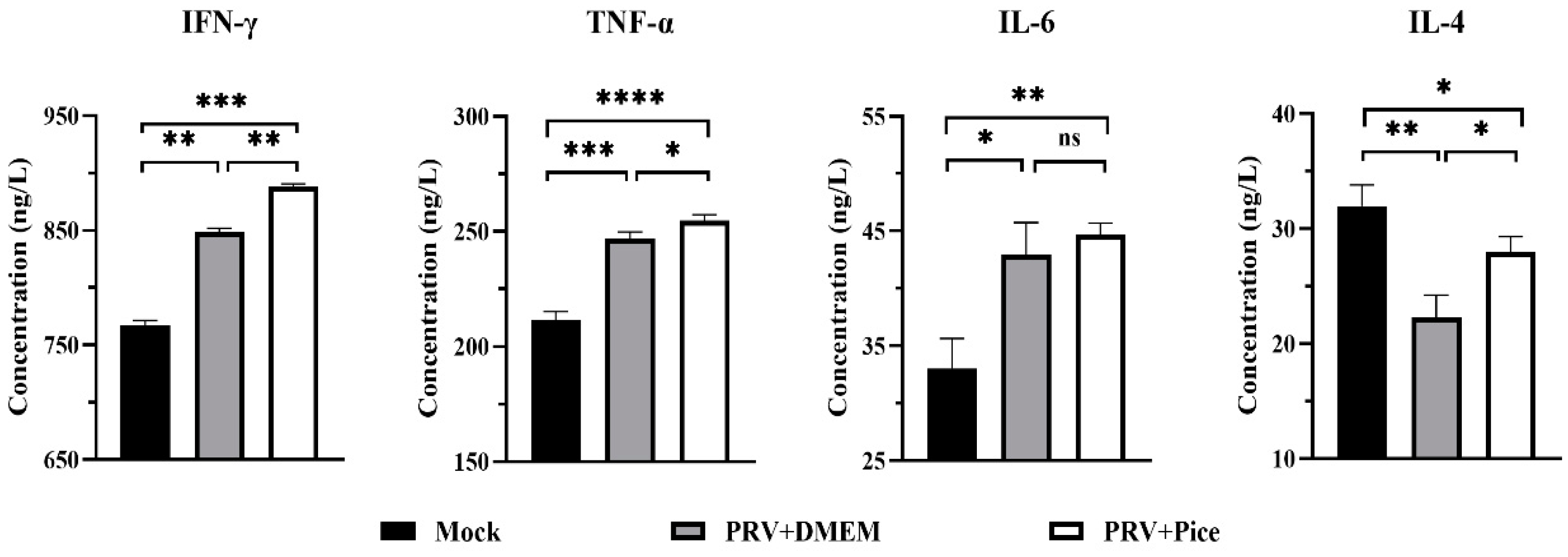Animals 13 02376 g007
