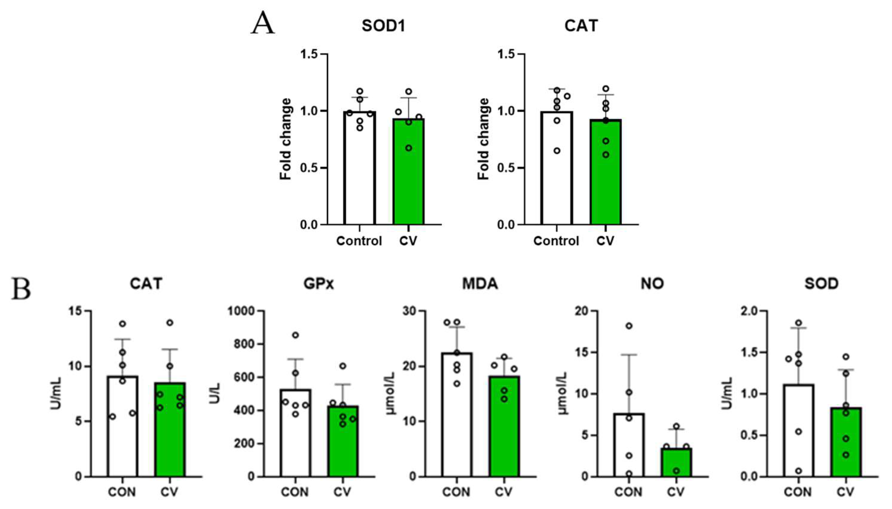 Animals 13 02380 g002