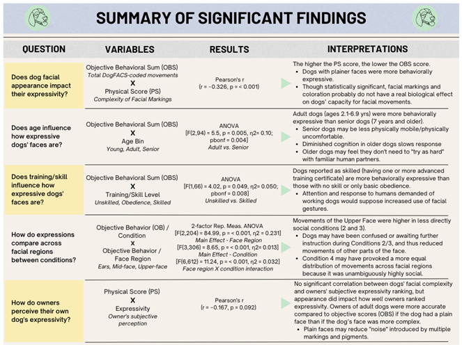 Animals 13 02385 i001 Animals 13 02385 i001