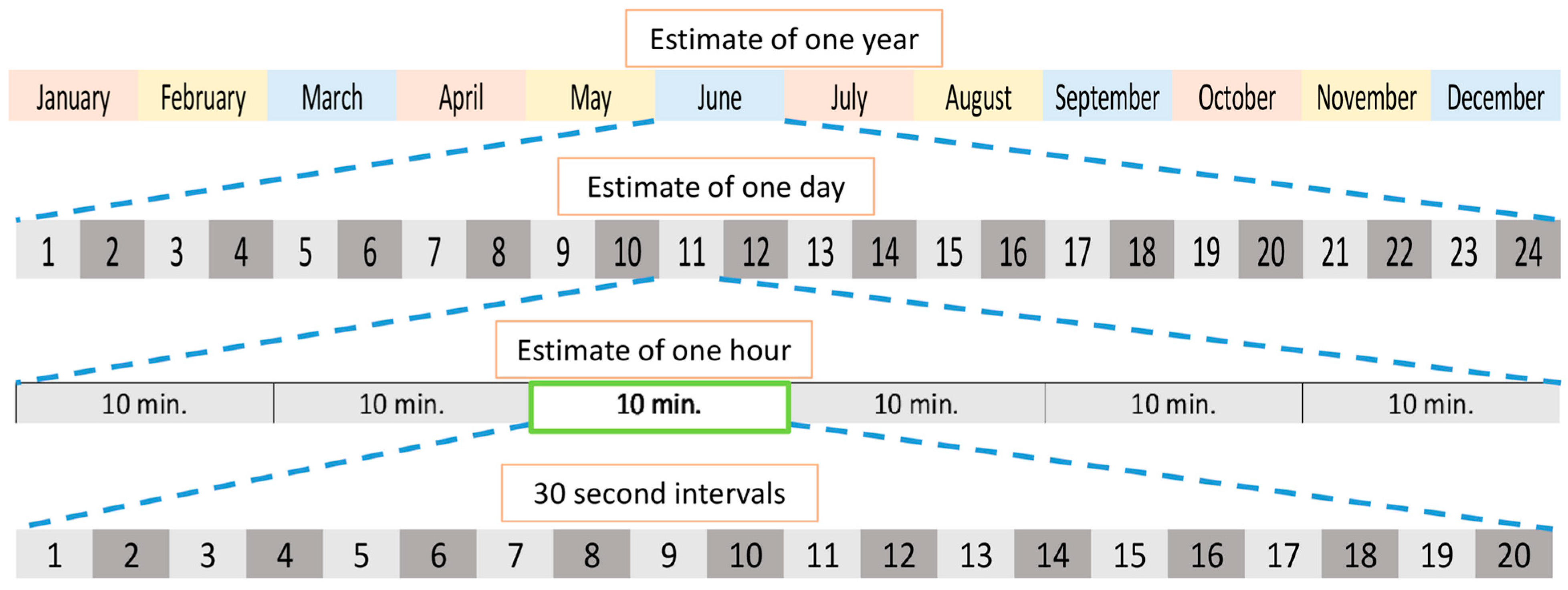 Animals 13 02401 g001