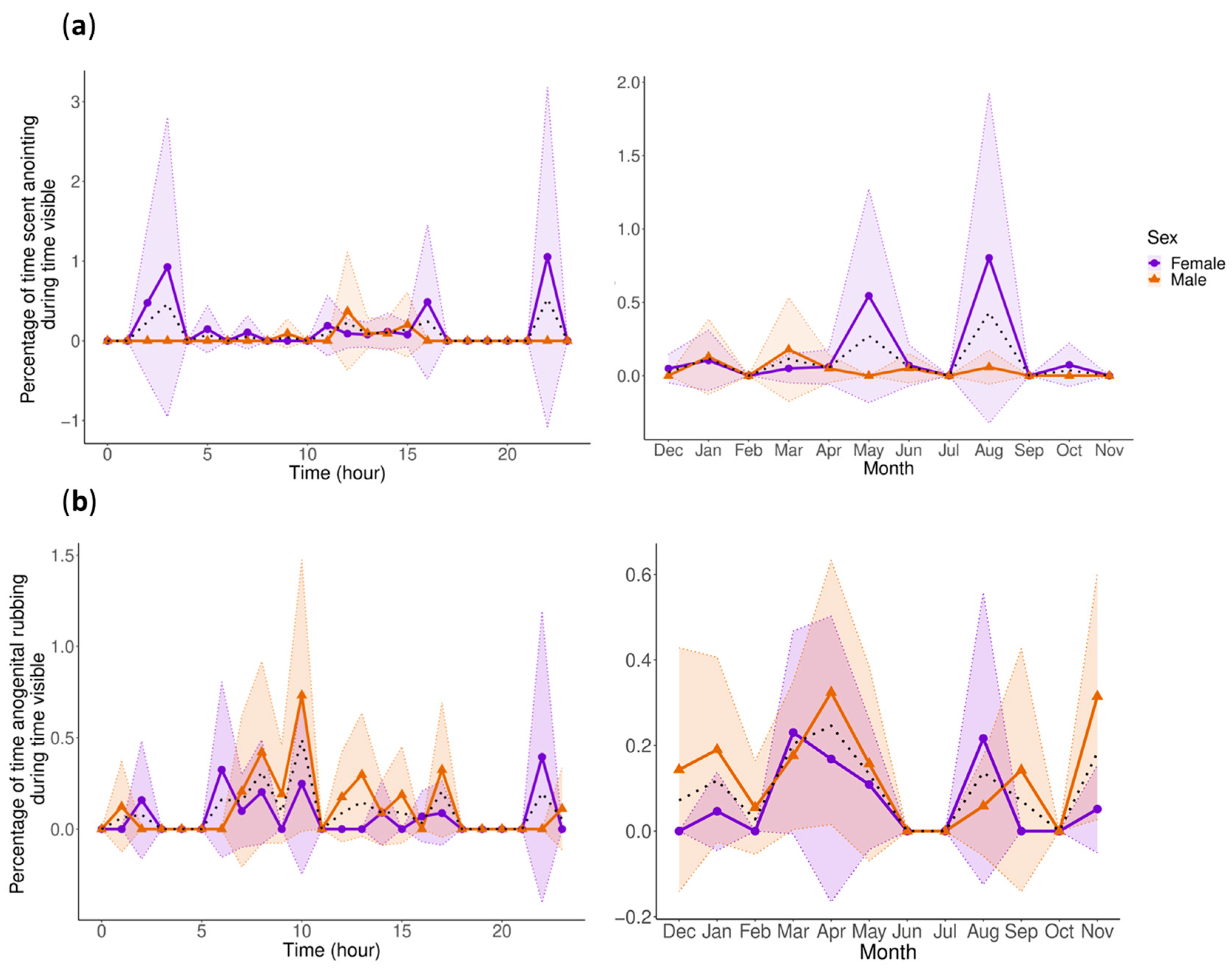 Animals 13 02401 g004