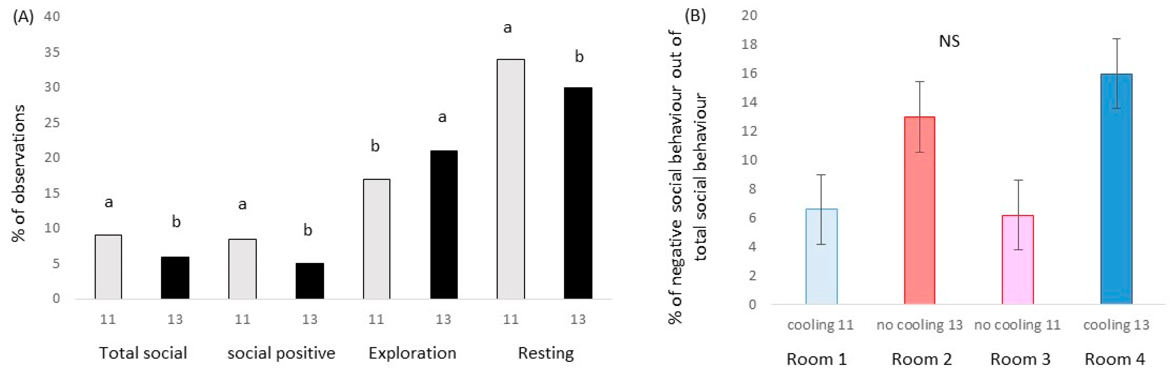 Animals 13 02424 g004