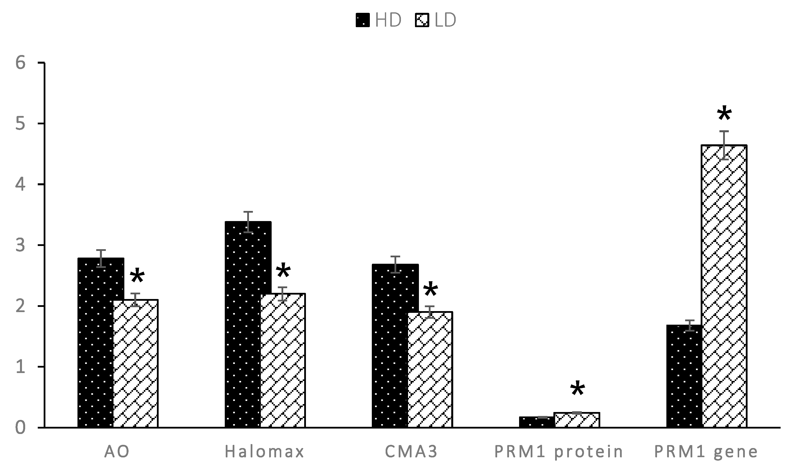 Animals 13 02433 g004