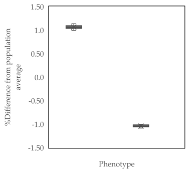 Animals 13 02433 i001 Animals 13 02433 i001