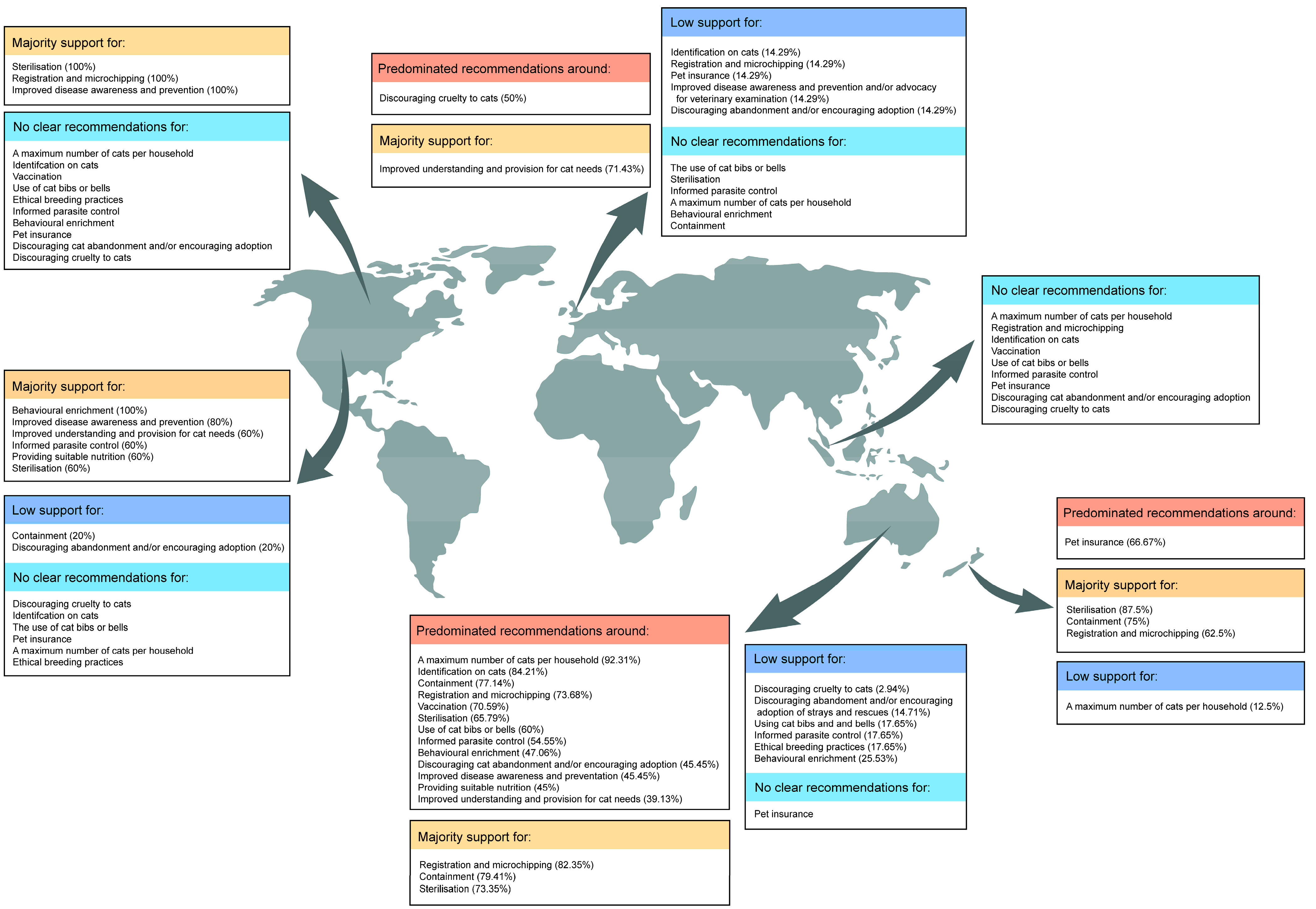 Animals 13 02434 g003
