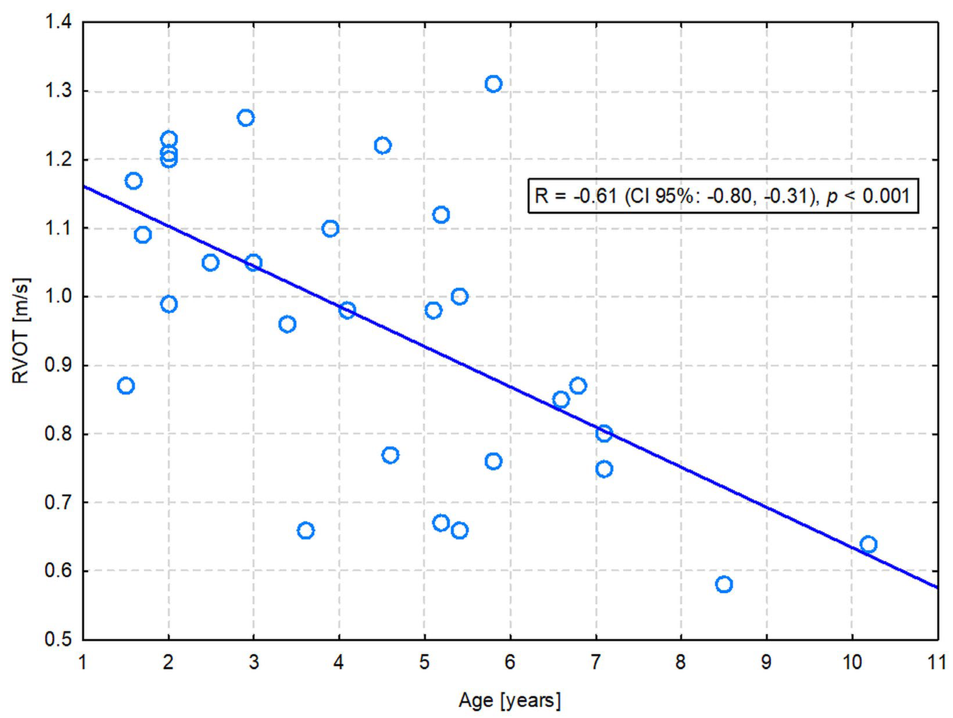 Animals 13 02436 g001