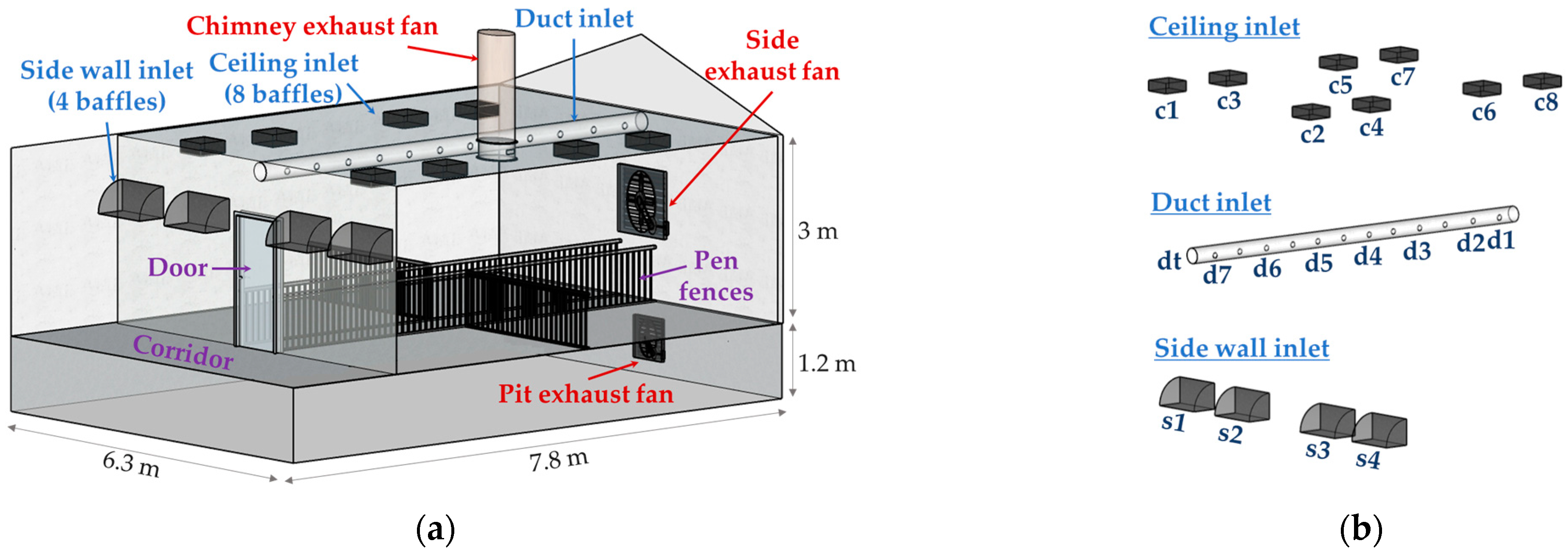 Animals 13 02451 g001
