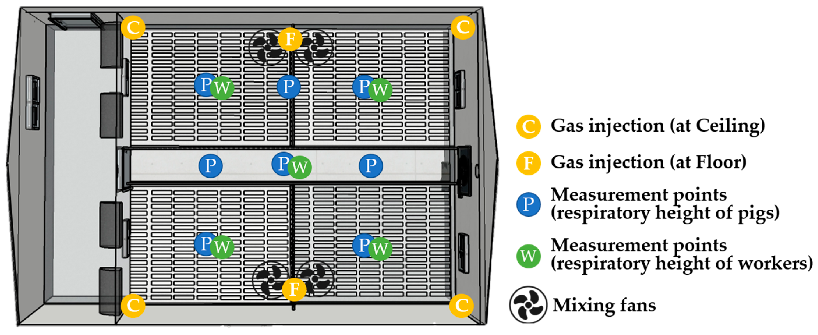 Animals 13 02451 g005