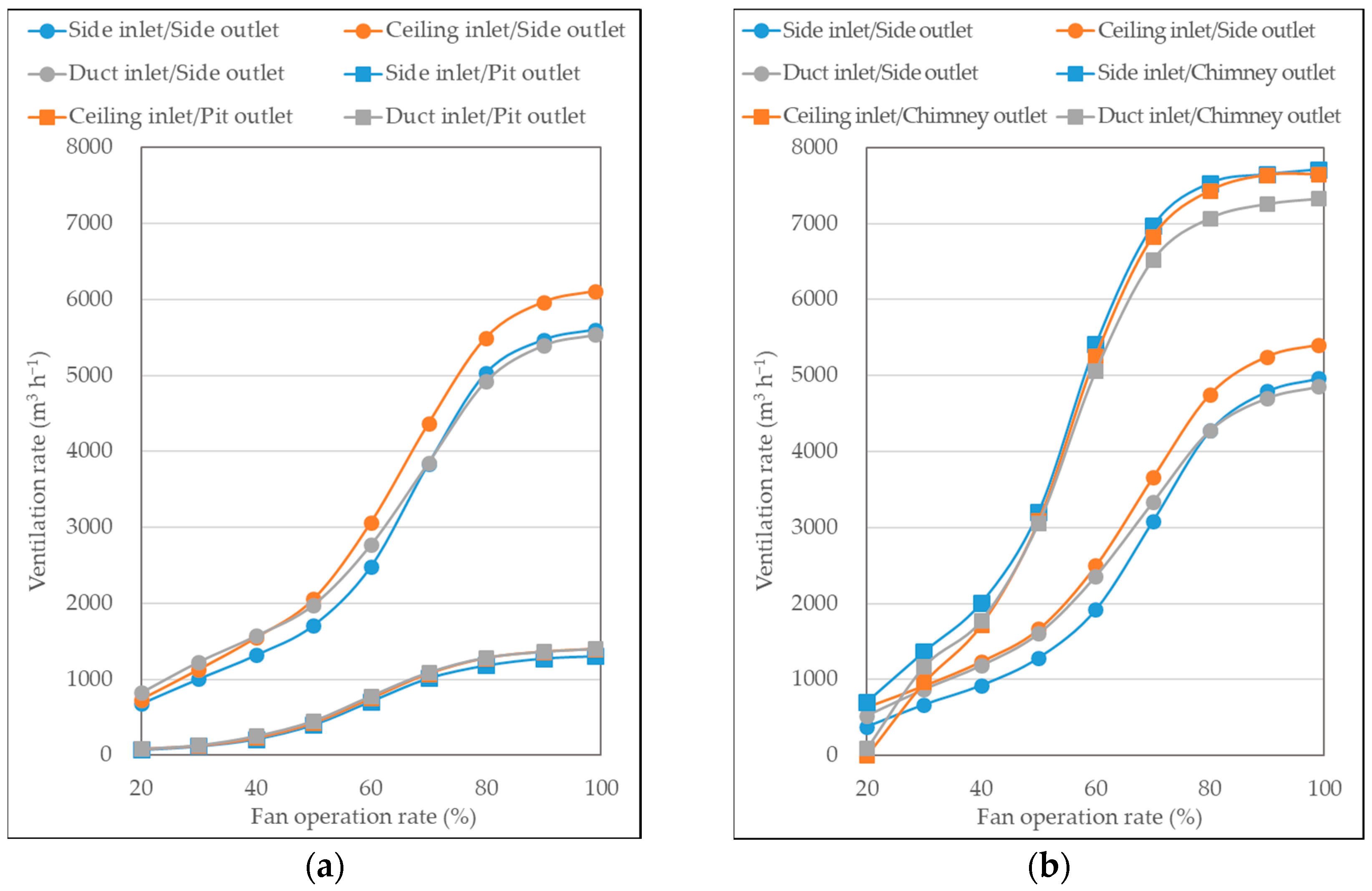 Animals 13 02451 g006