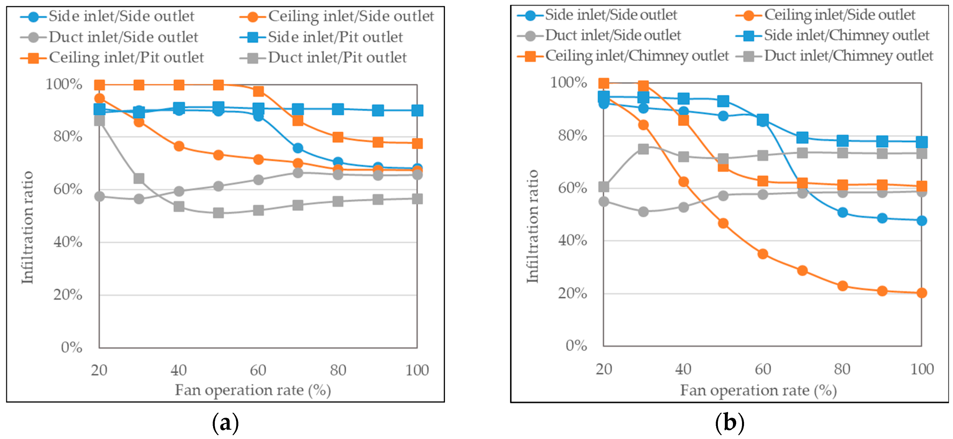 Animals 13 02451 g010