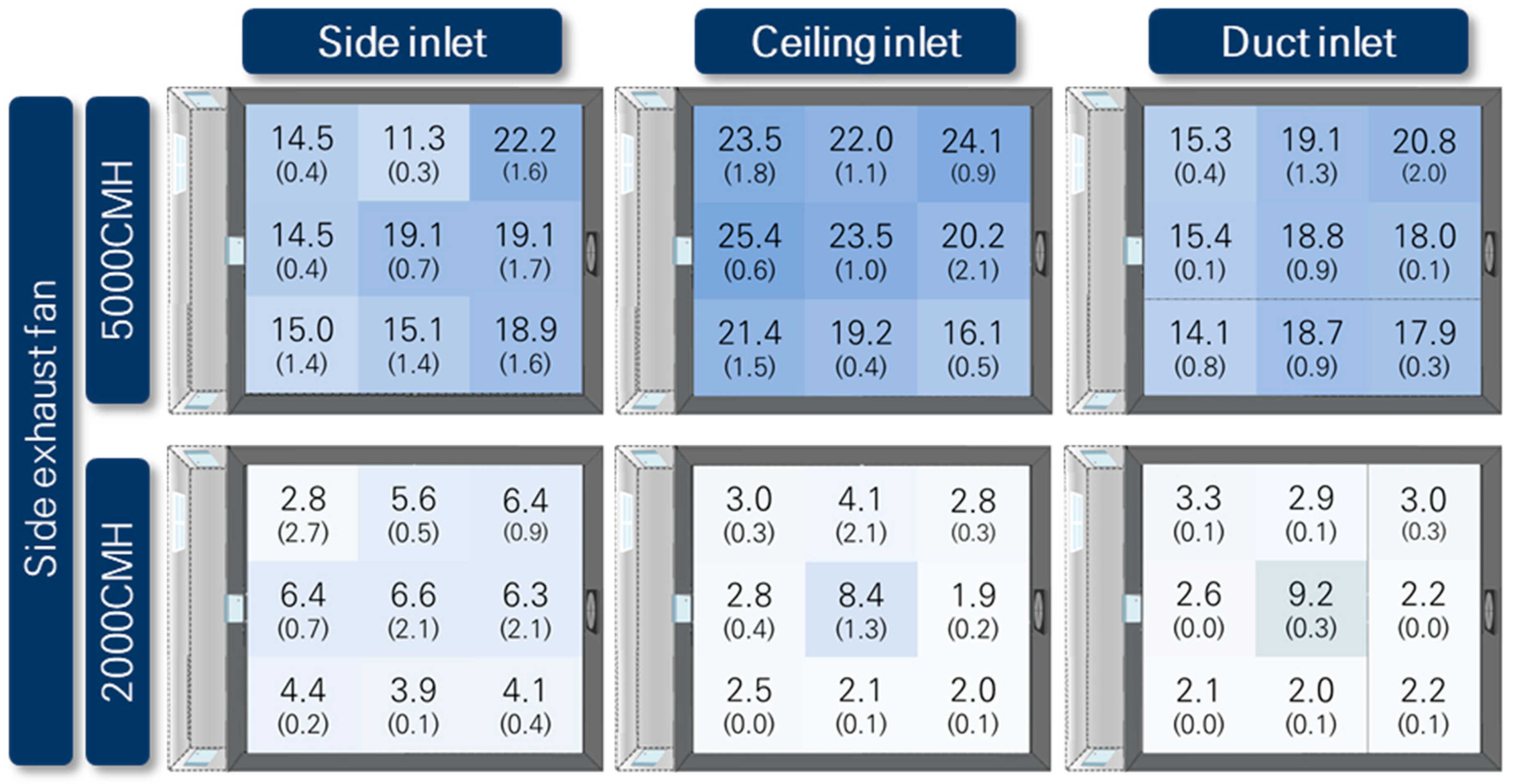 Animals 13 02451 g011