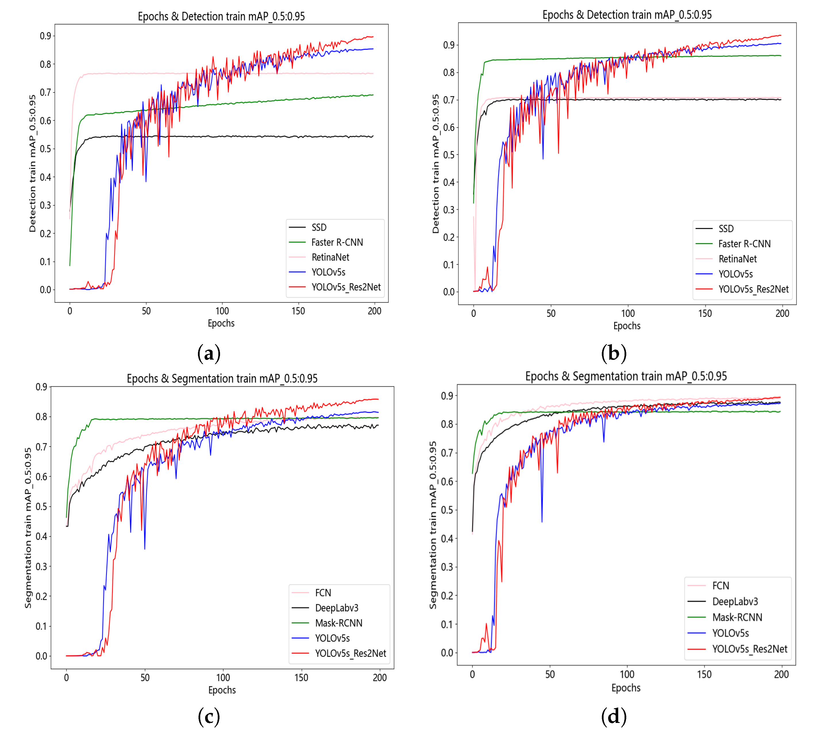 Animals 13 02472 g009