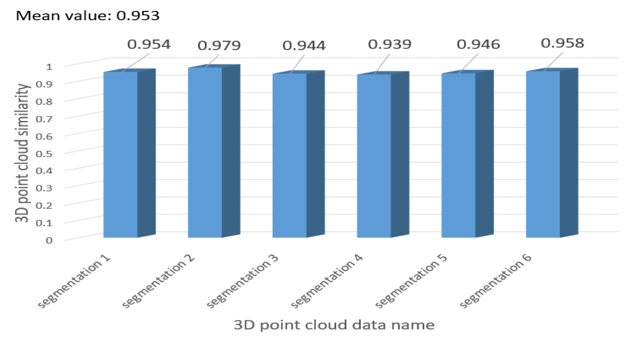 Animals 13 02472 g013