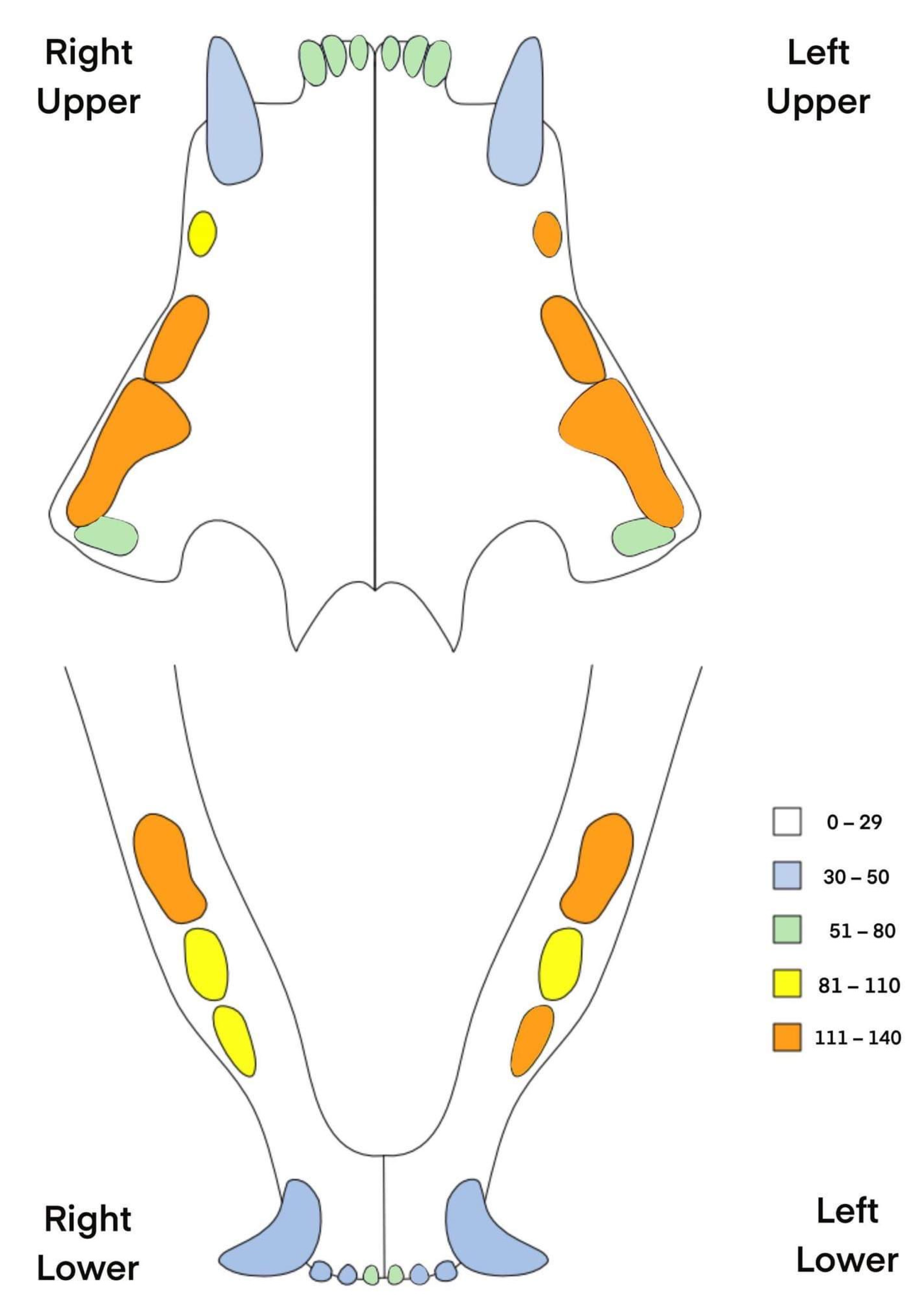 Animals 13 02500 g004 Animals 13 02500 g004
