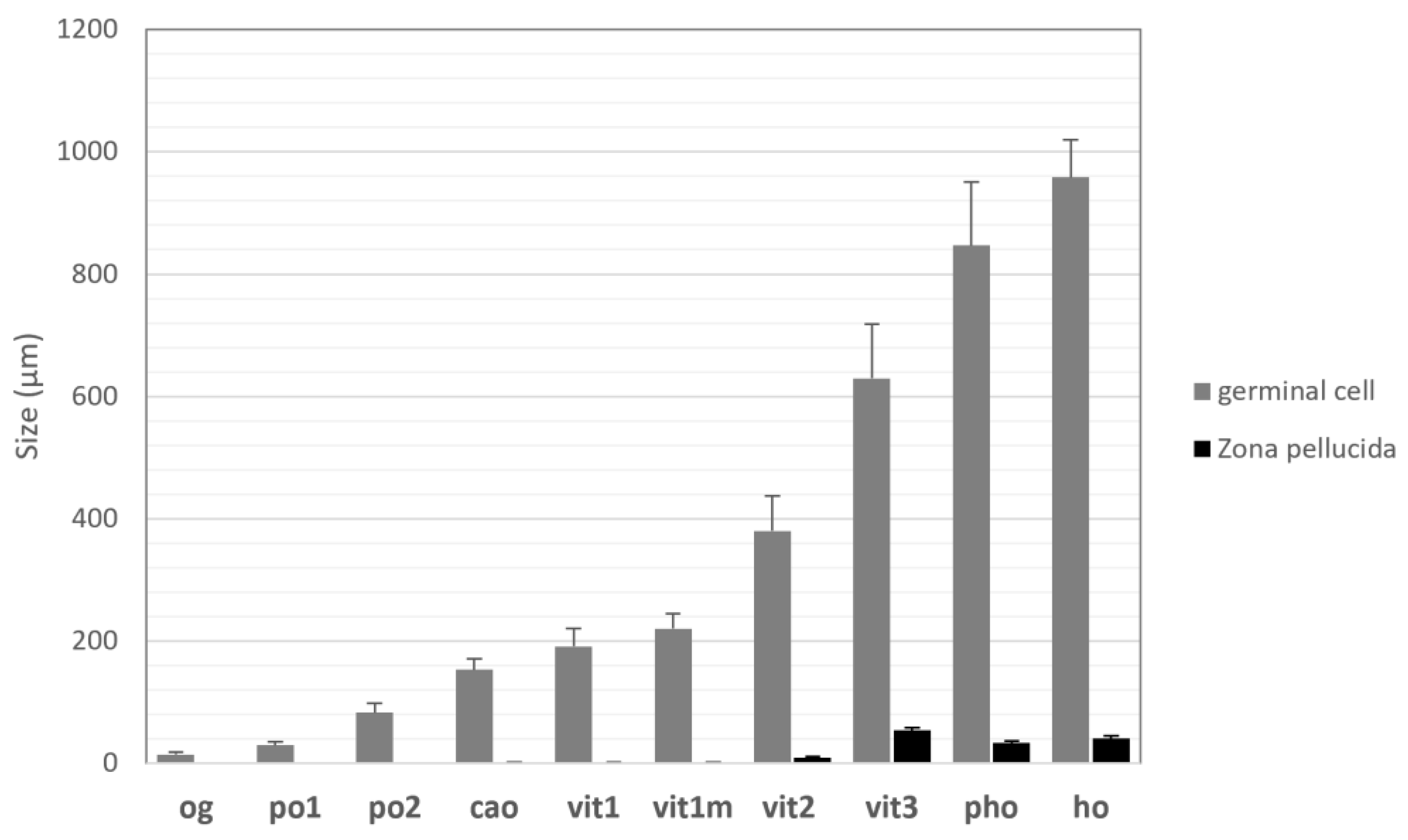 Animals 13 02506 g006