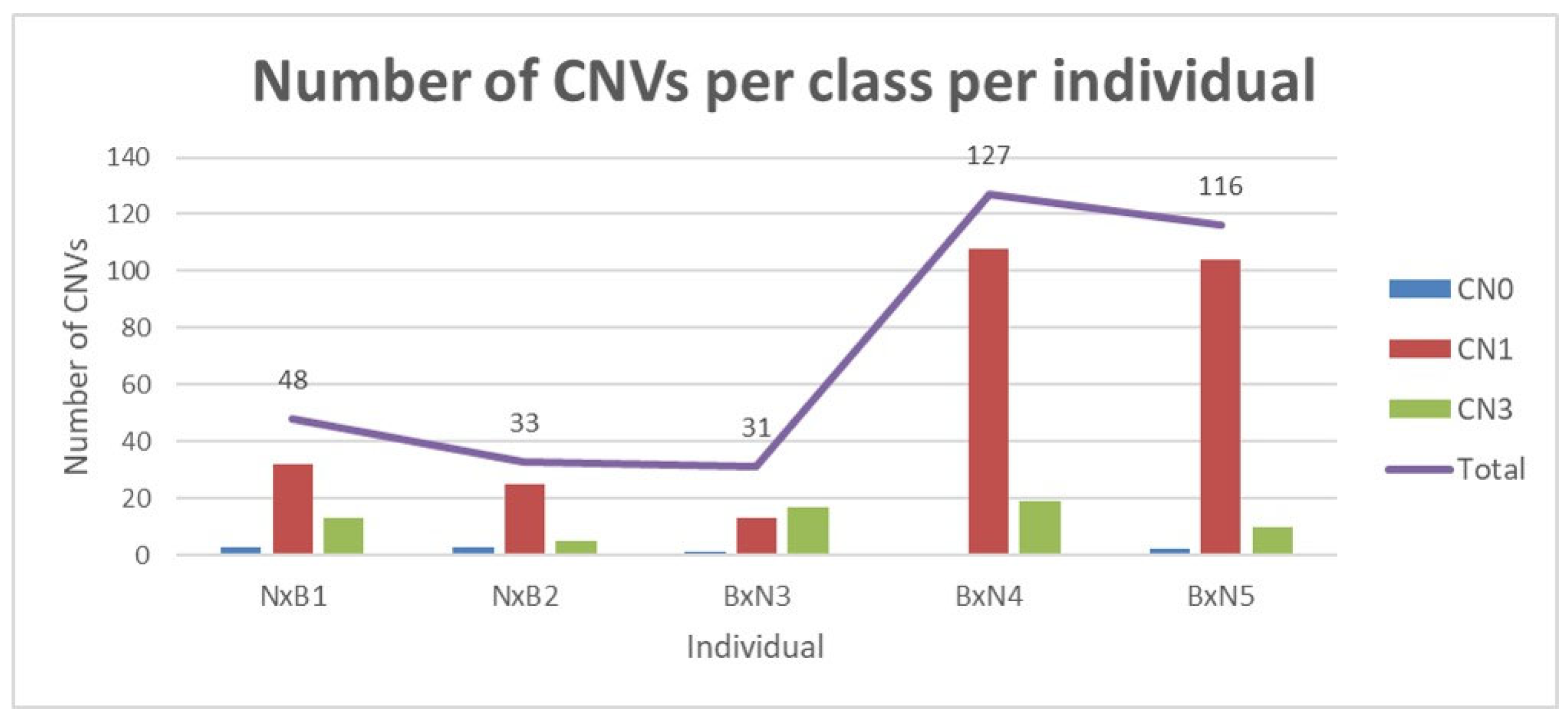 Animals 13 02513 g001