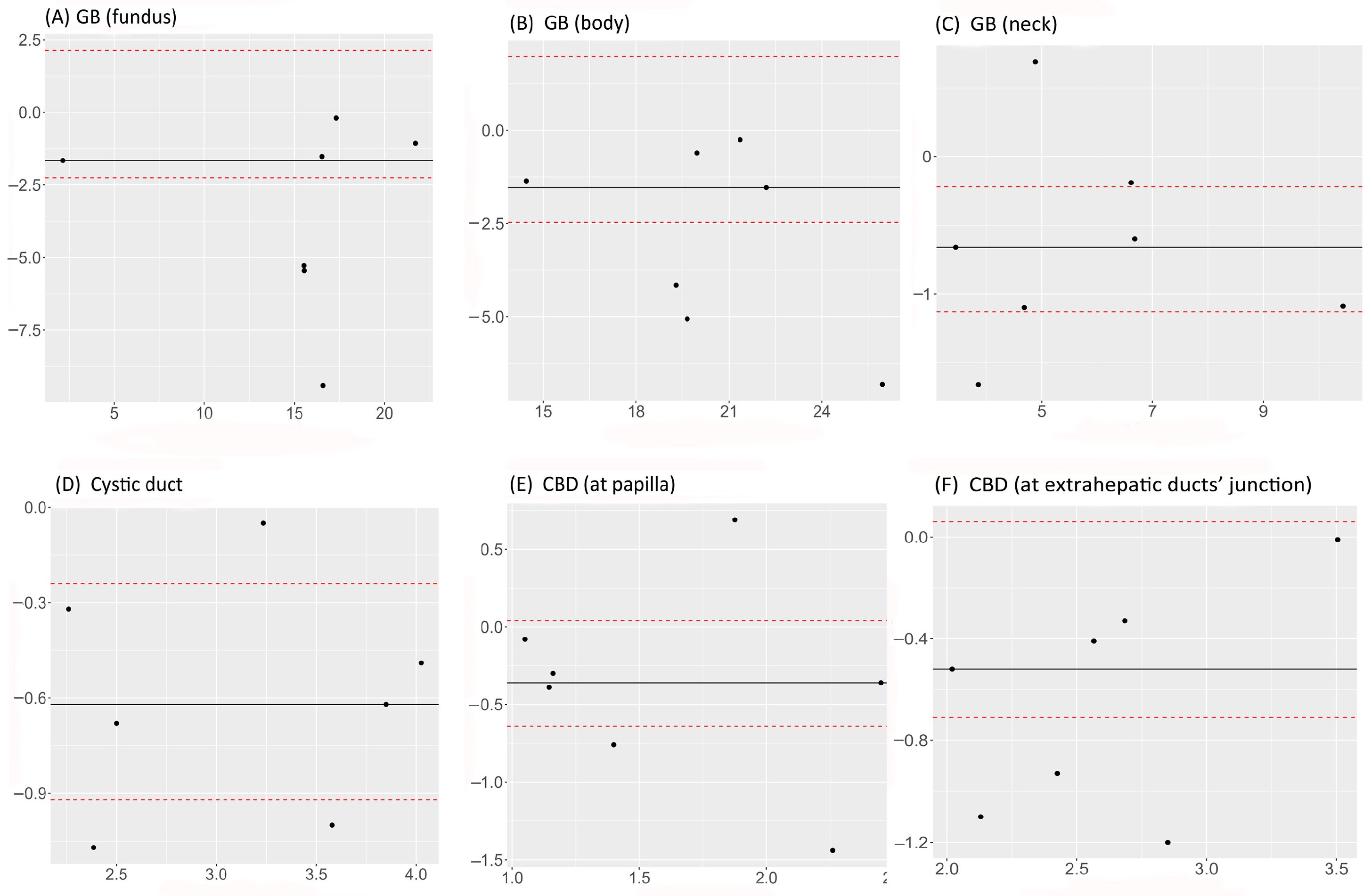 Animals 13 02517 g004