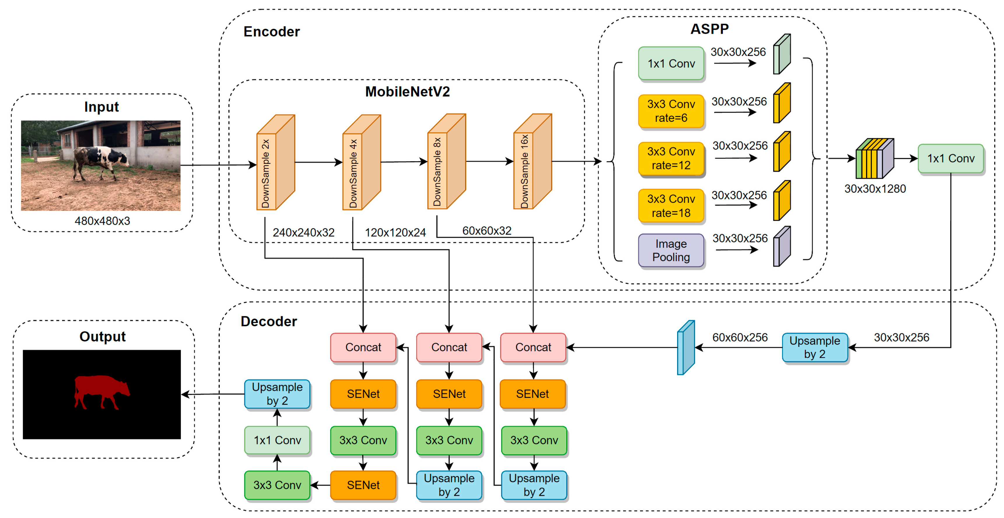 Animals 13 02521 g003