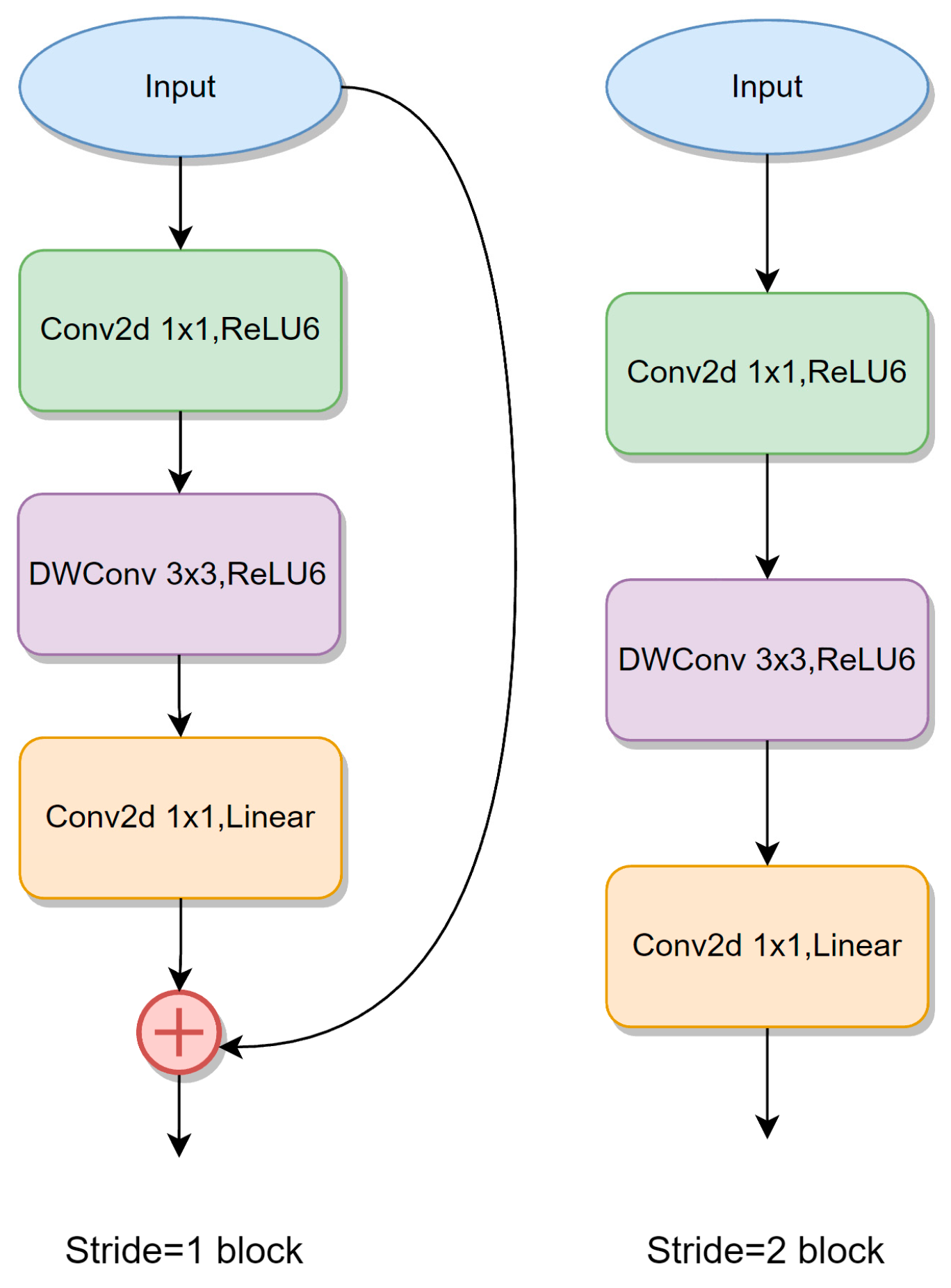 Animals 13 02521 g004