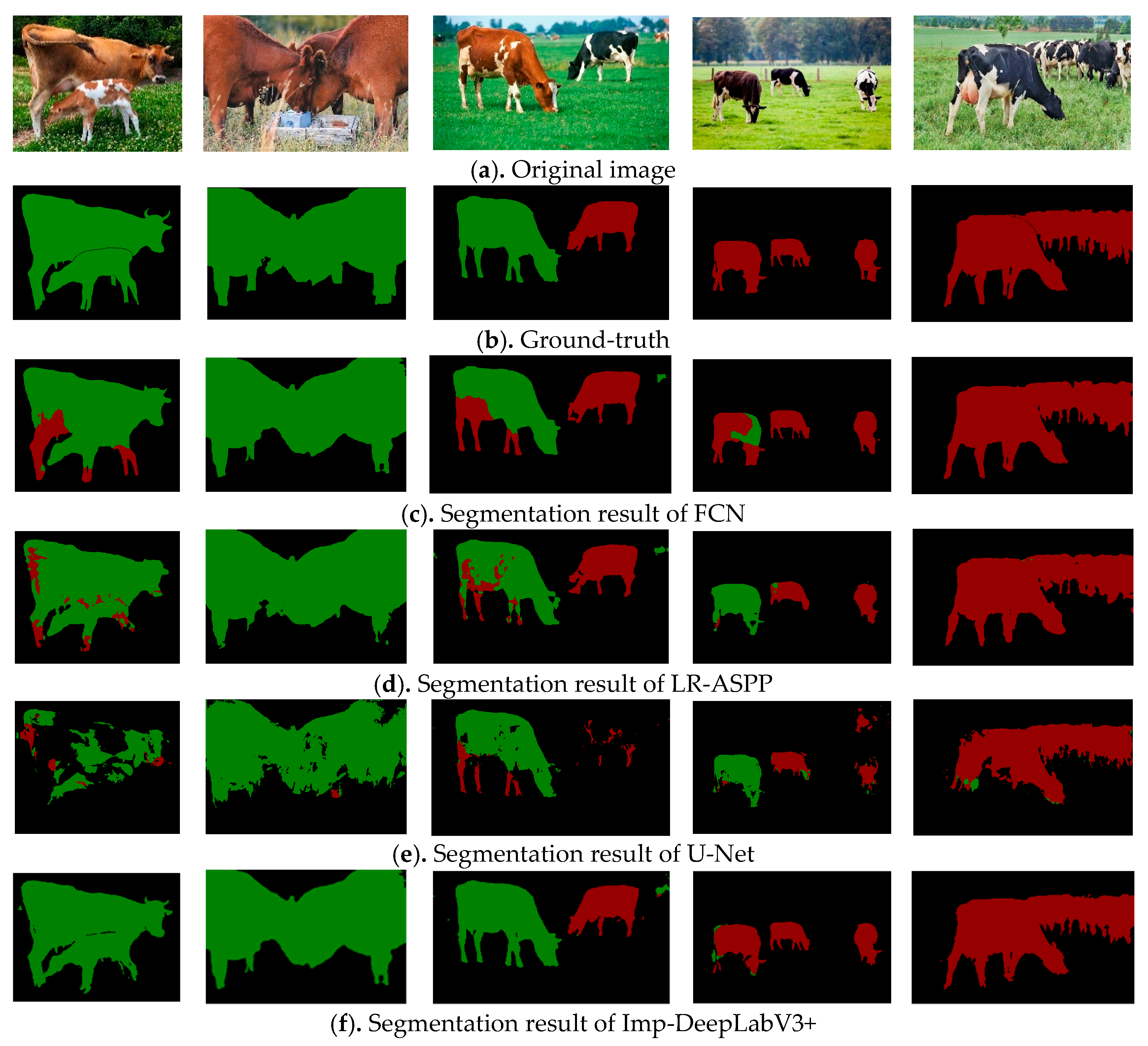 Animals 13 02521 g010