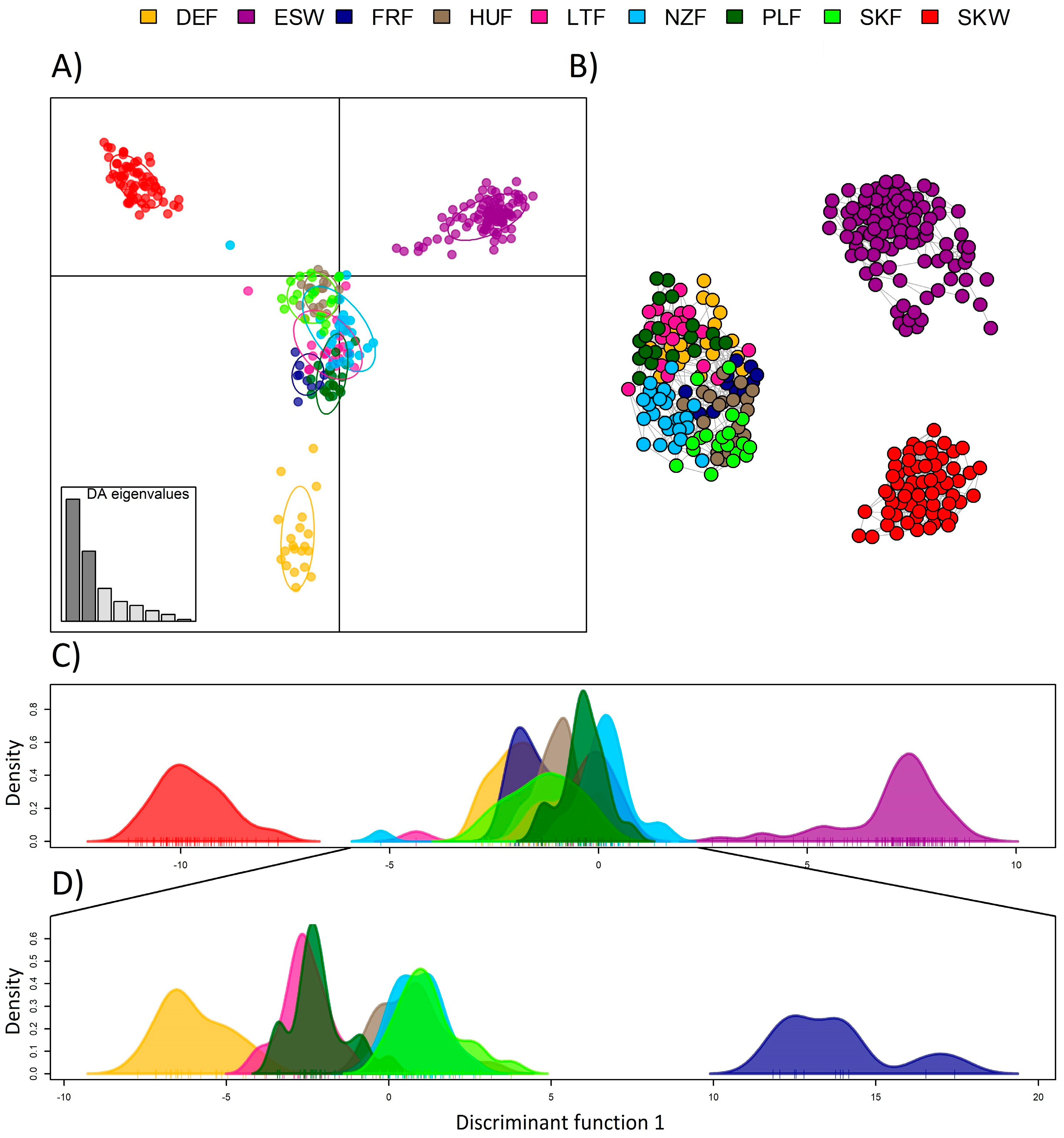 Animals 13 02525 g001