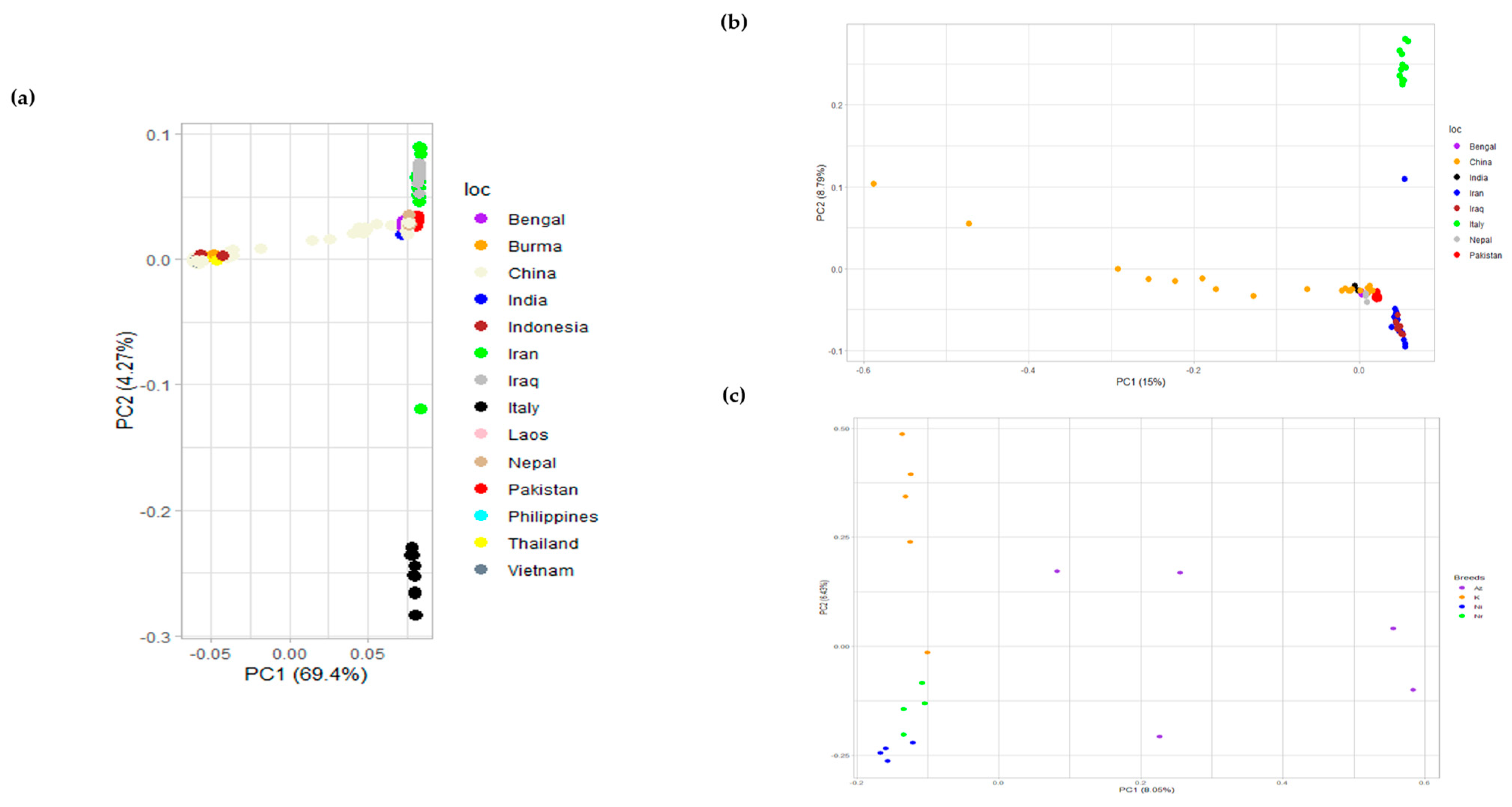 Animals 13 02543 g004