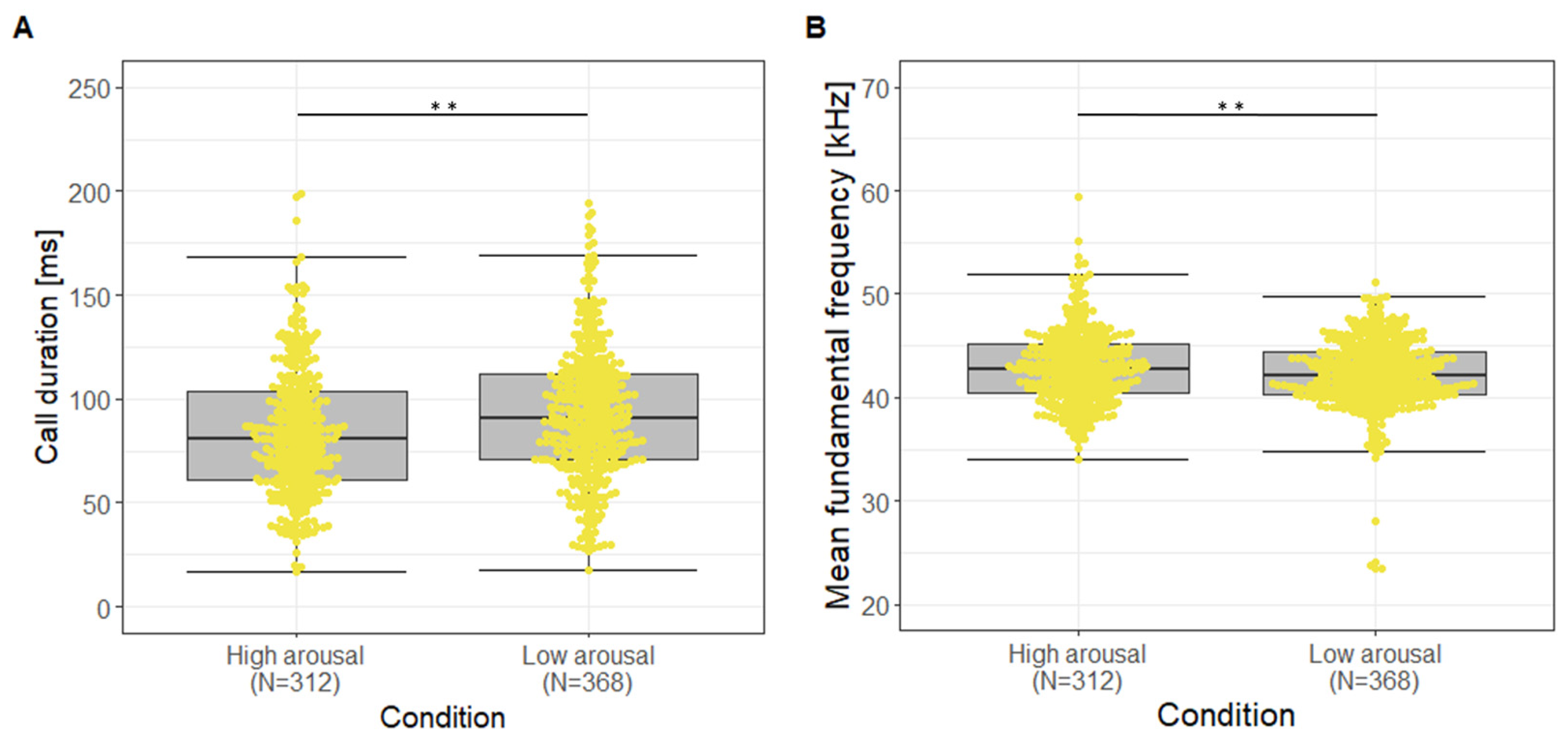Animals 13 02553 g003