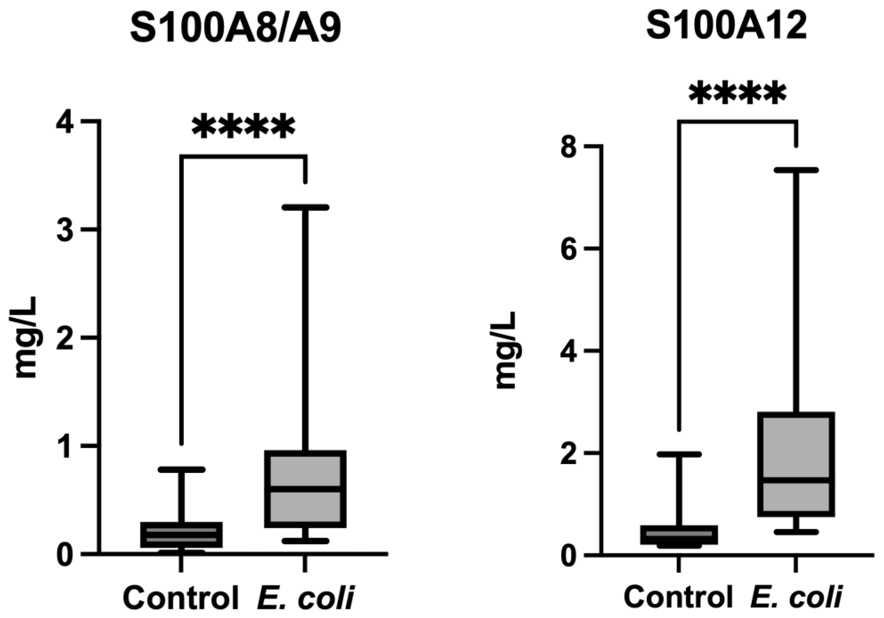 Animals 13 02556 g001