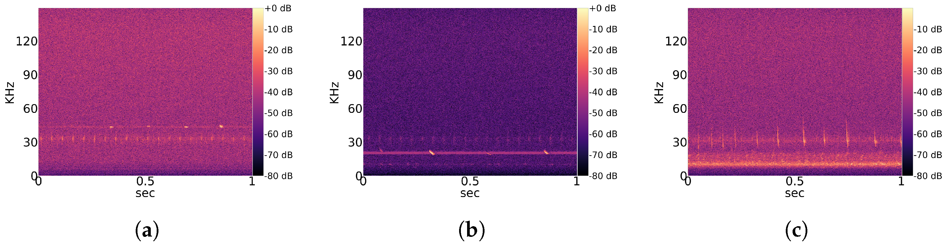 Animals 13 02560 g001