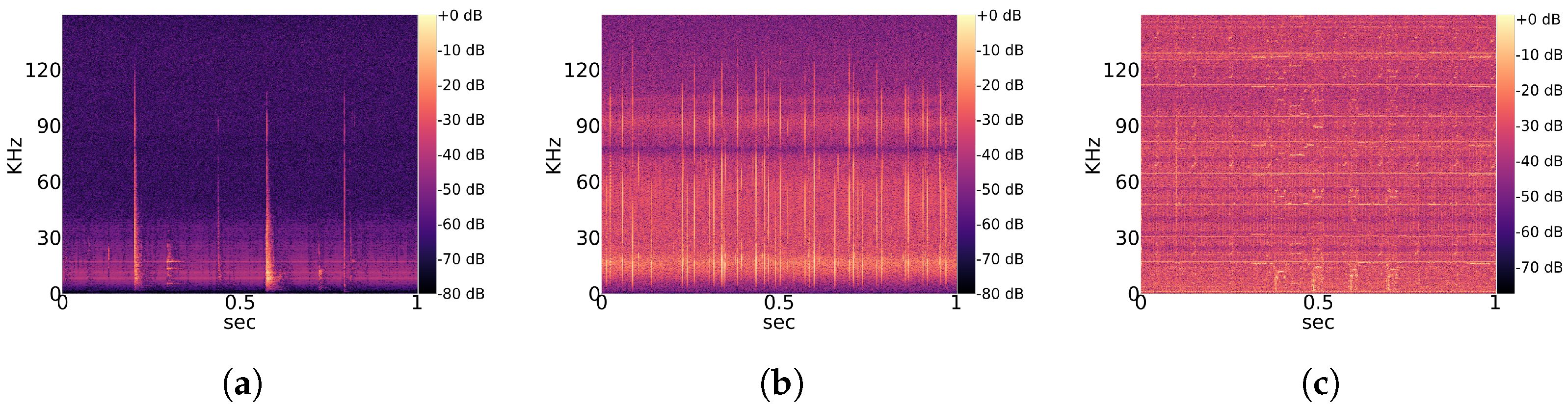 Animals 13 02560 g003