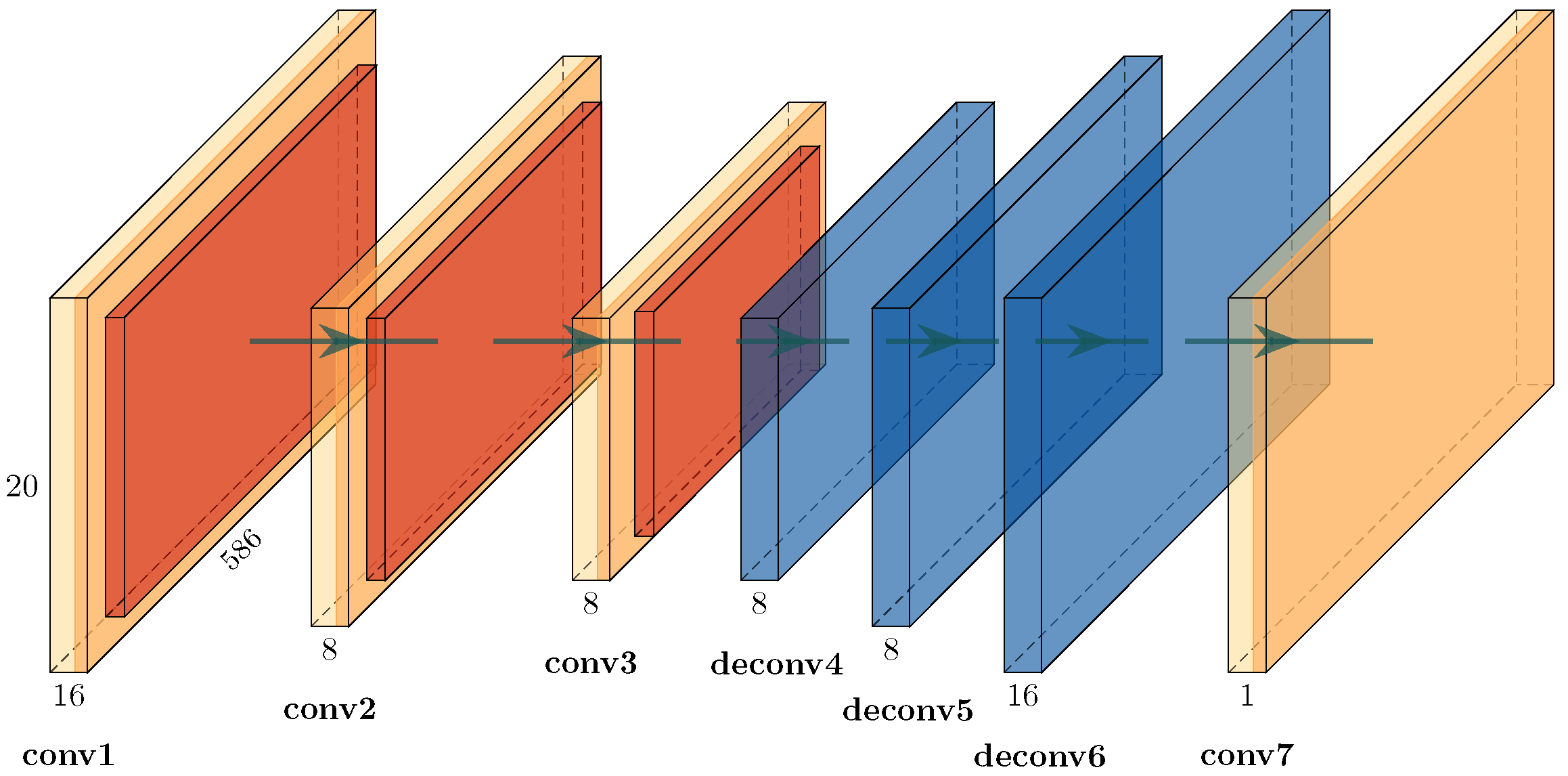 Animals 13 02560 g005
