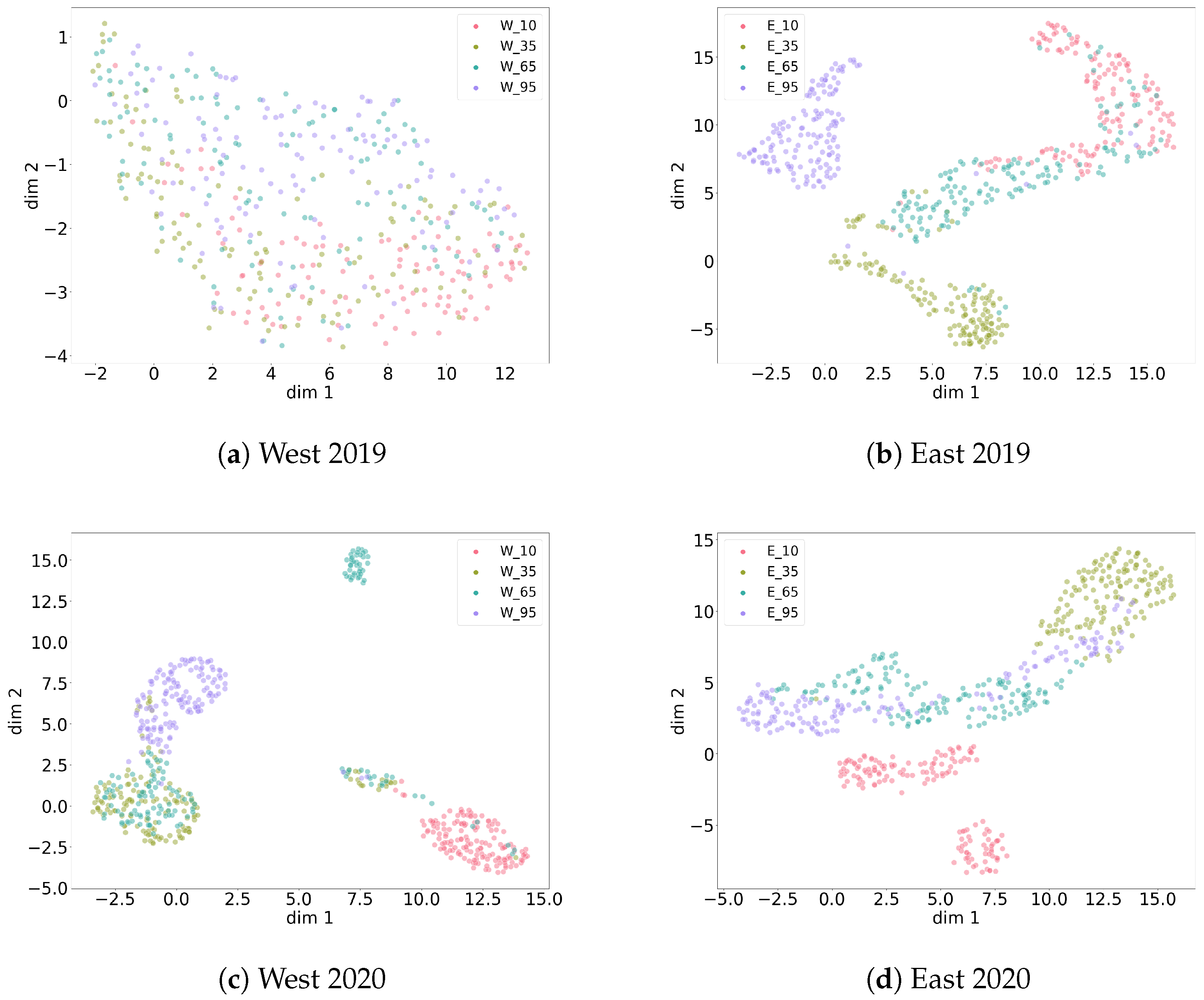 Animals 13 02560 g007