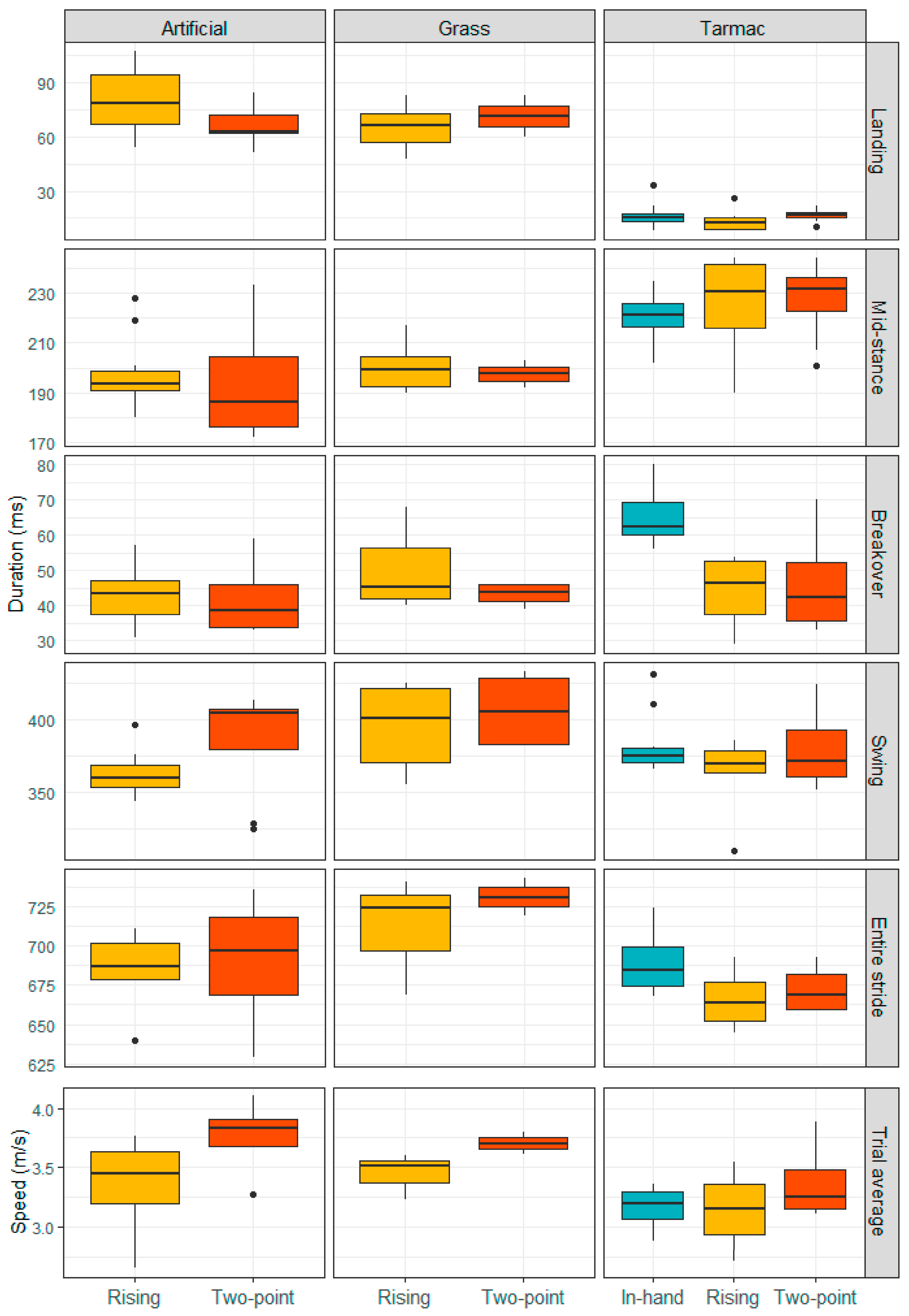 Animals 13 02563 g001 Animals 13 02563 g001