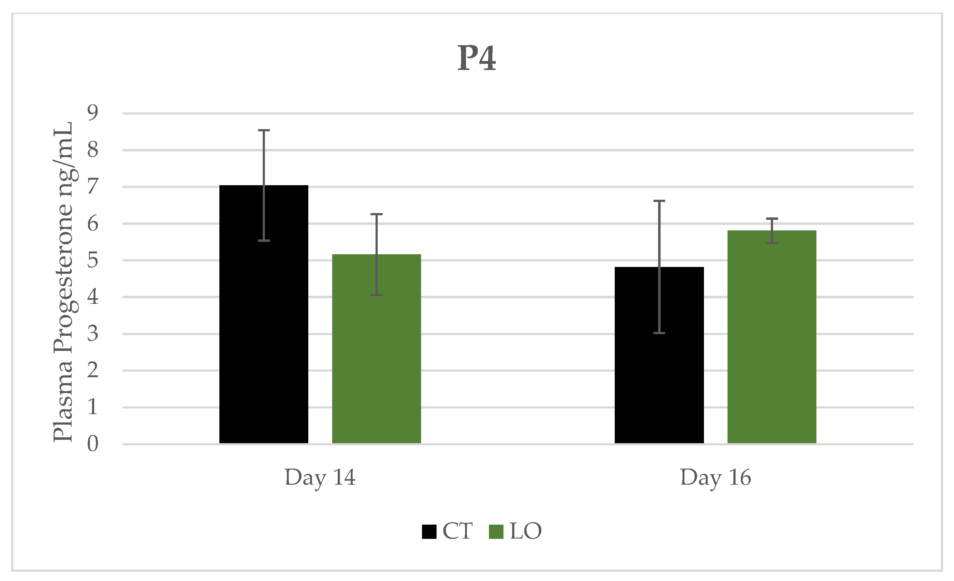 Animals 13 02565 g005