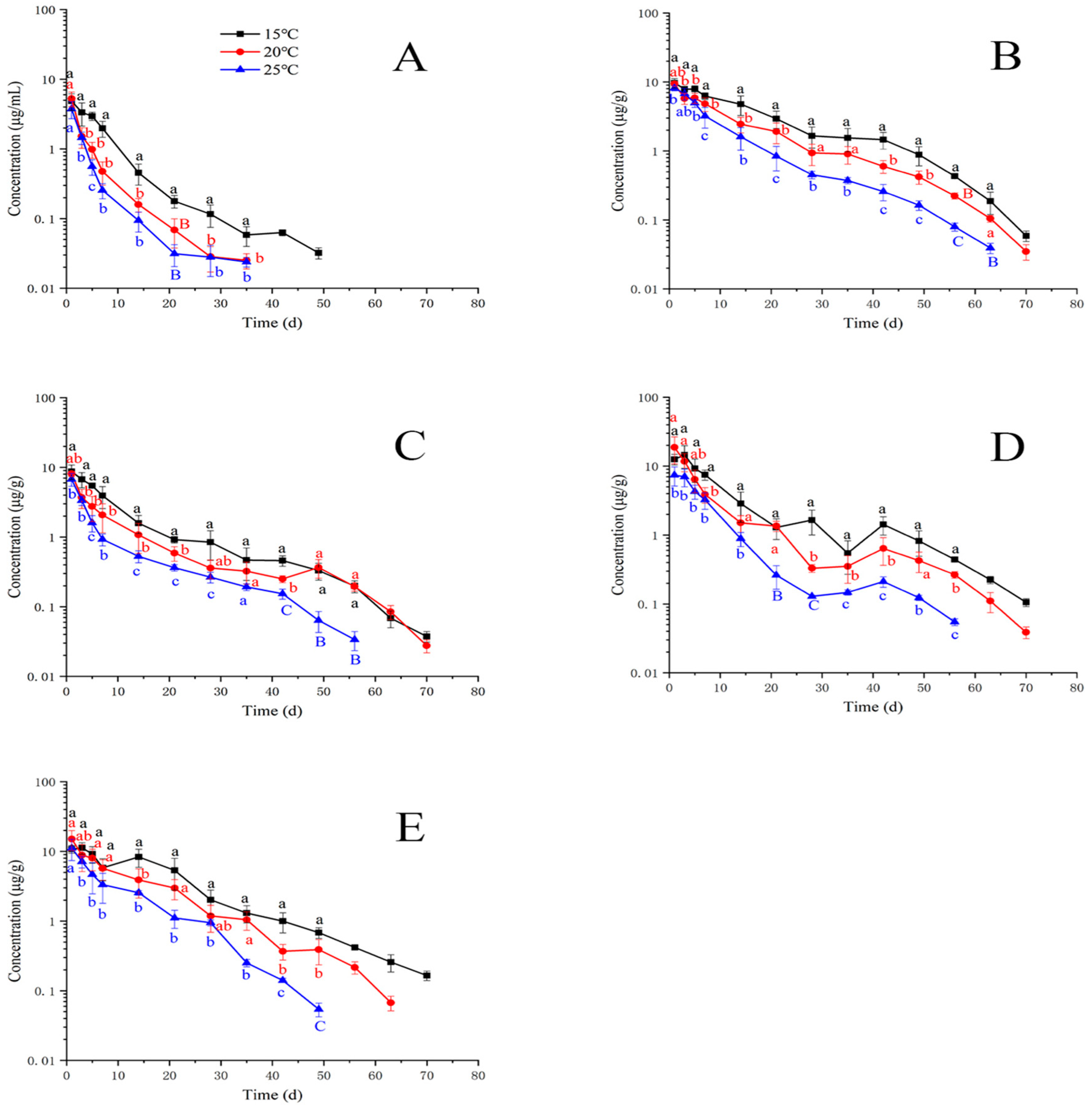 Animals 13 02568 g001