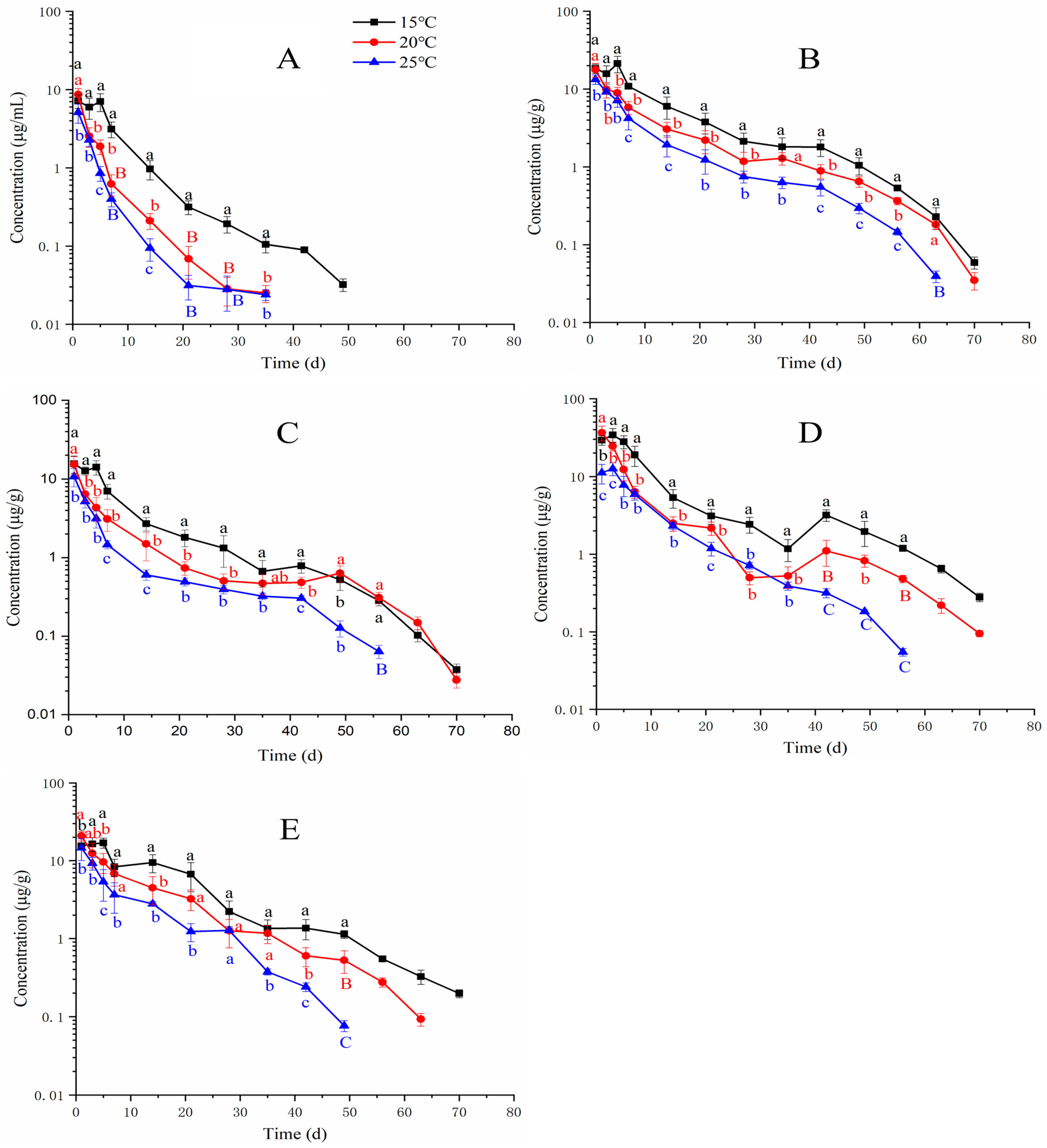 Animals 13 02568 g003