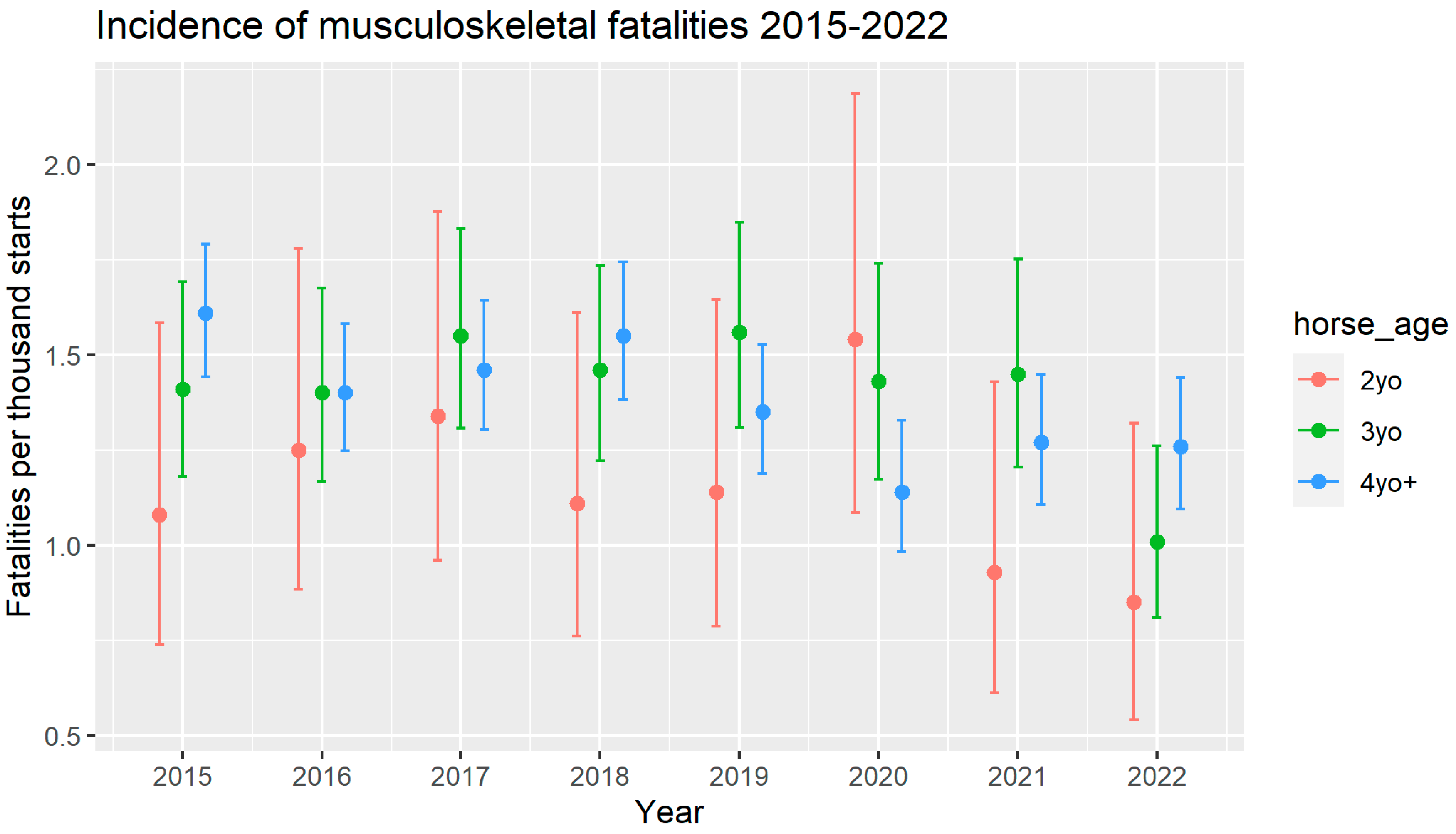 Animals 13 02572 g001