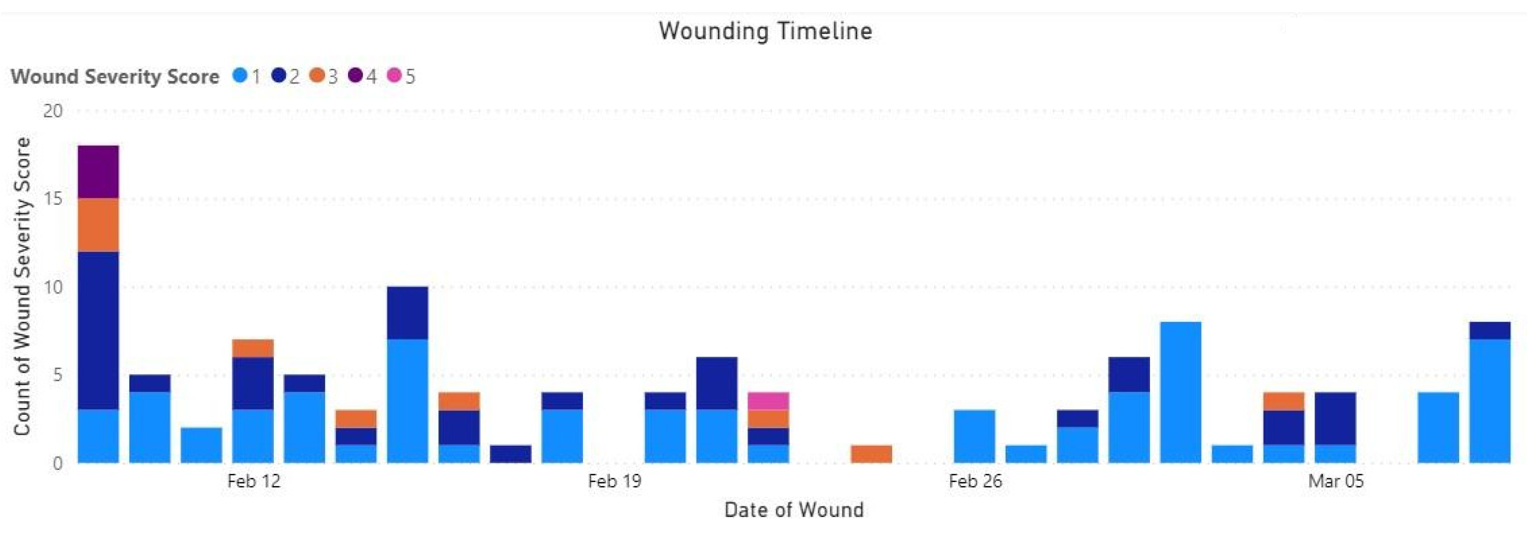 Animals 13 02595 i001 Animals 13 02595 i001