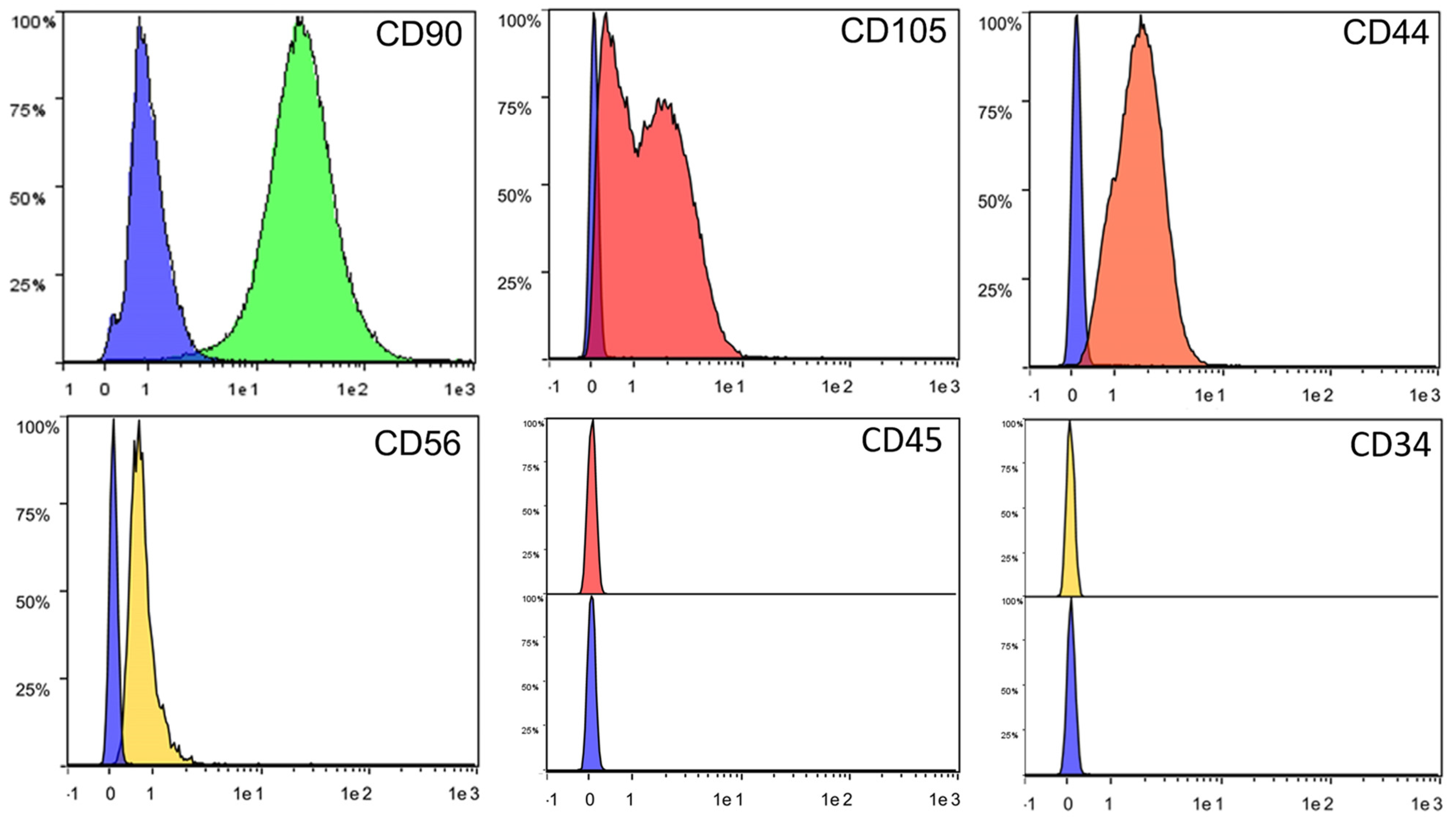 Animals 13 02601 g005 Animals 13 02601 g005