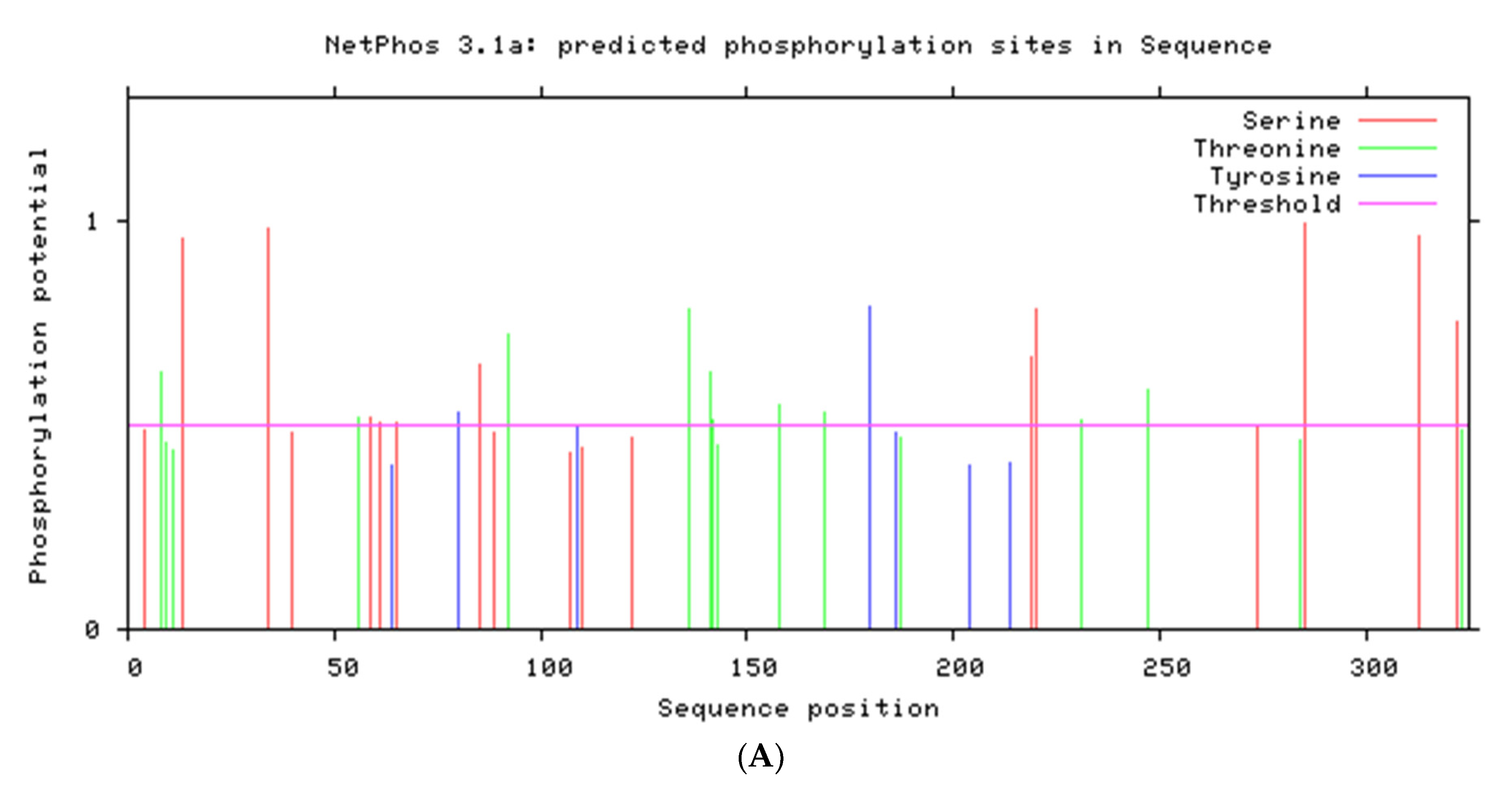 Animals 13 02607 g001a