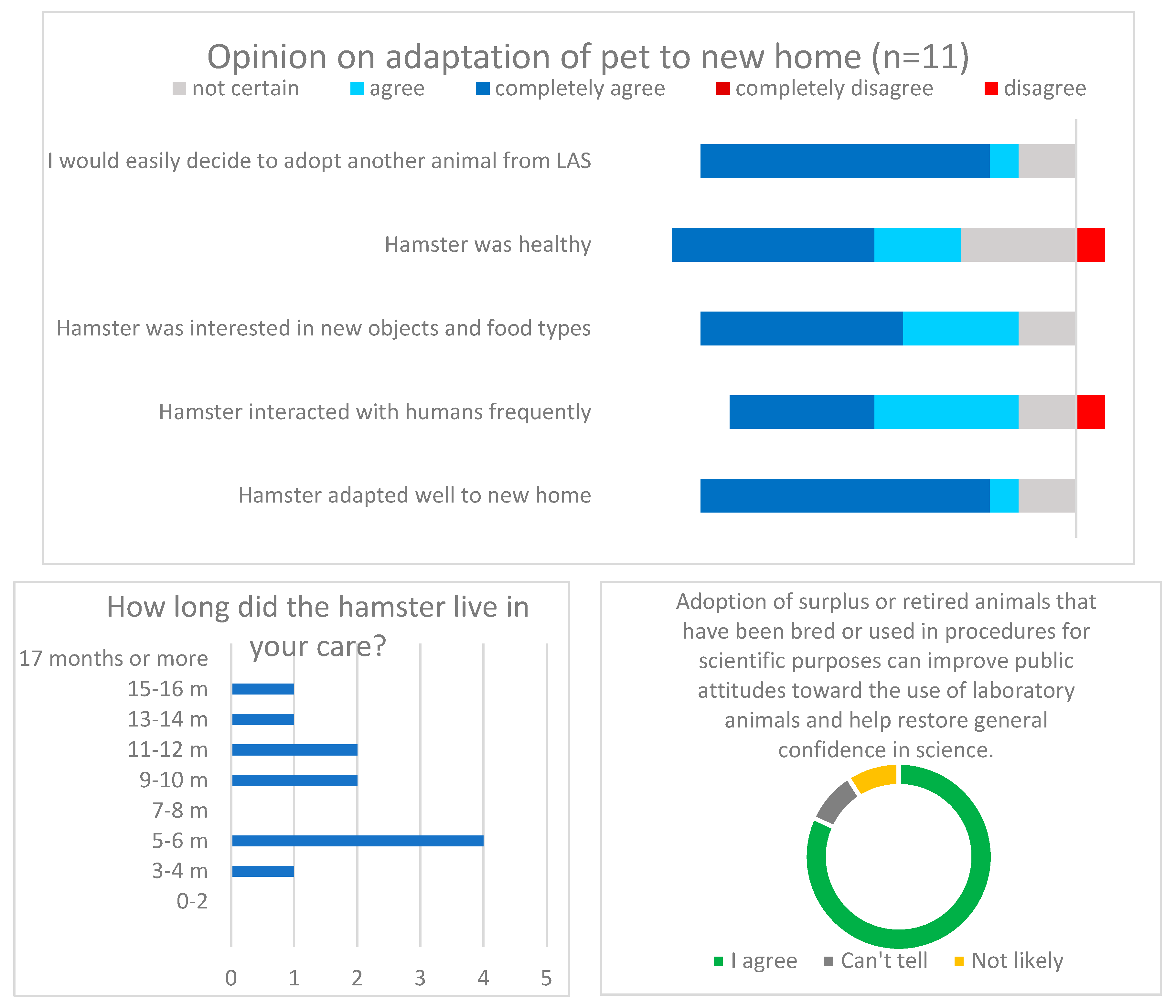 Animals 13 02616 g002 Animals 13 02616 g002
