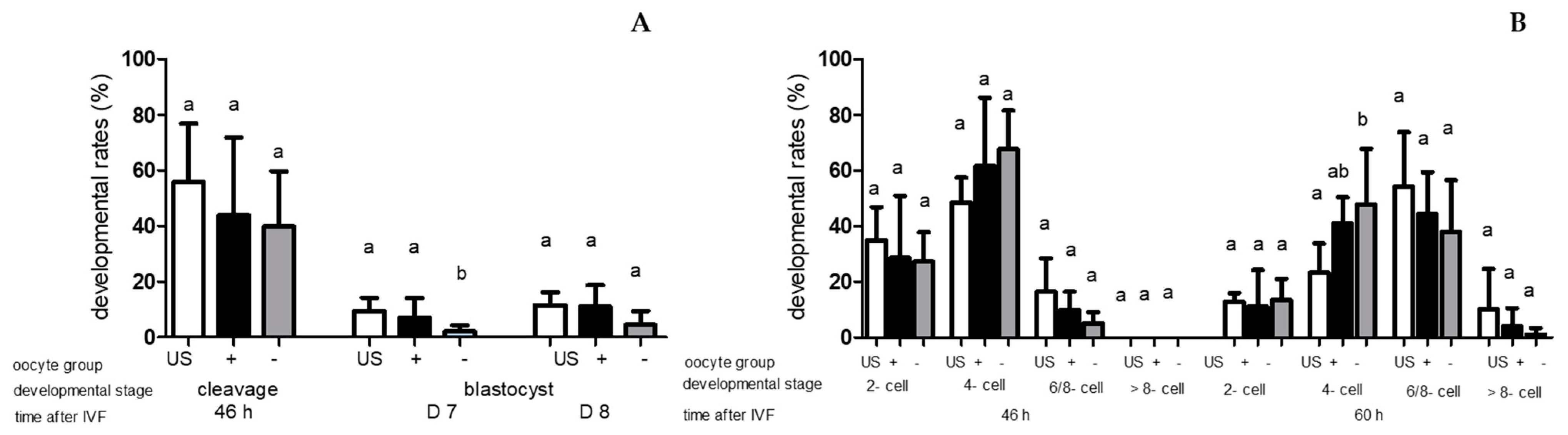 Animals 13 02621 g003