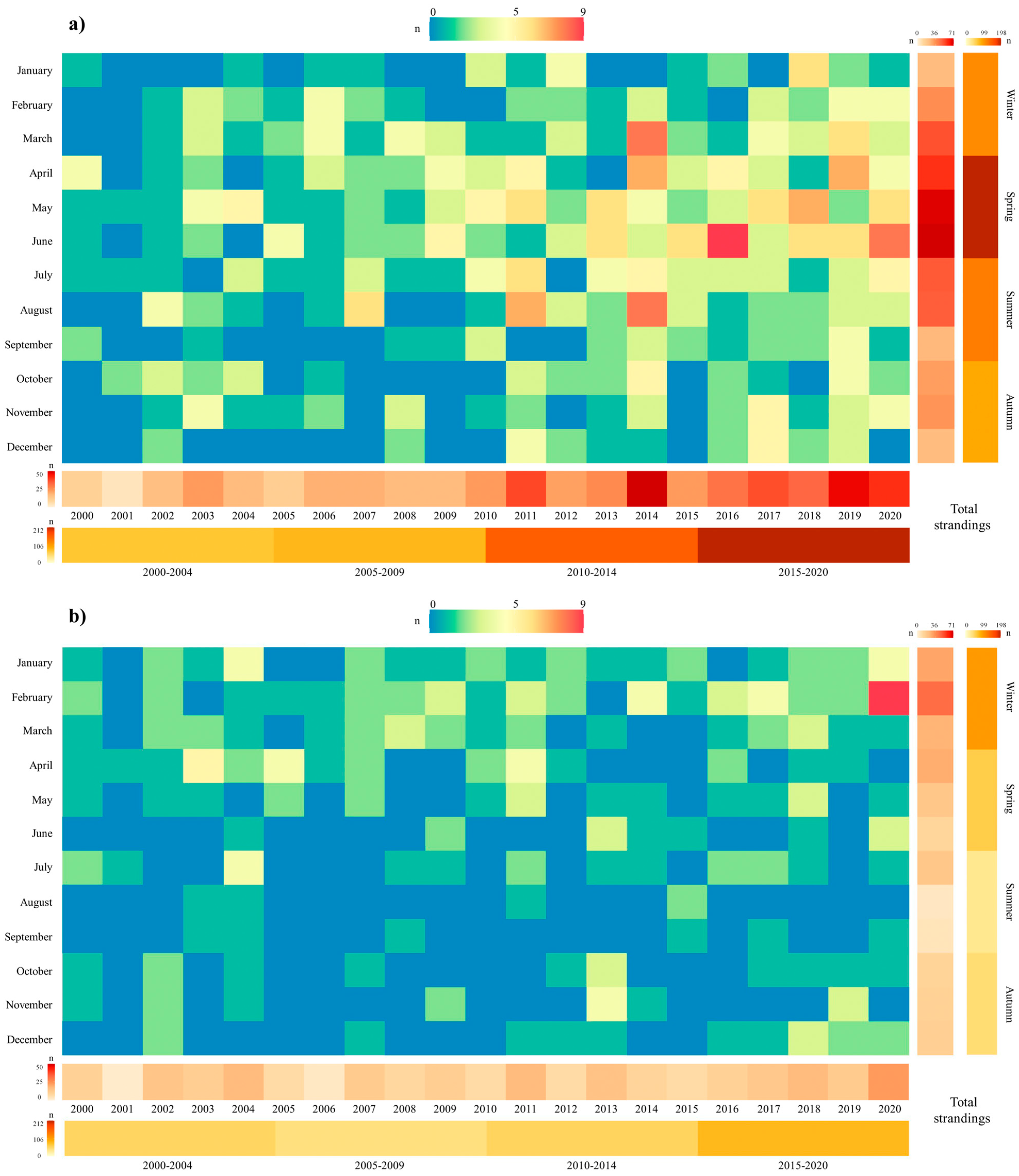 Animals 13 02632 g002 Animals 13 02632 g002