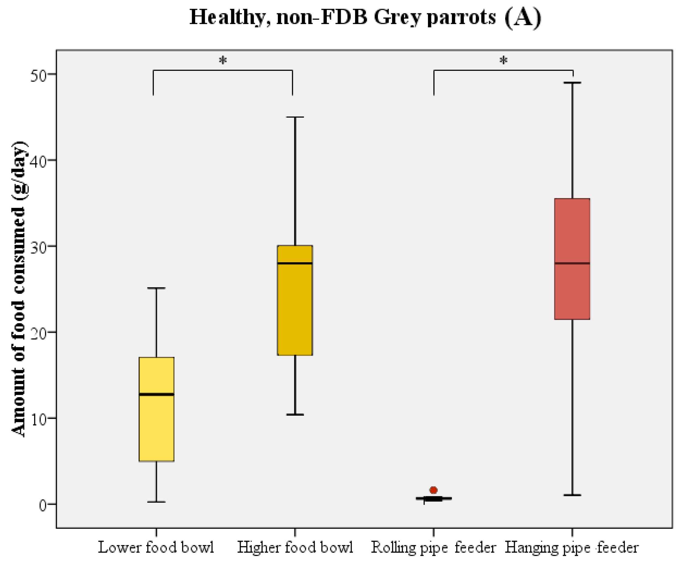 Animals 13 02635 g003a