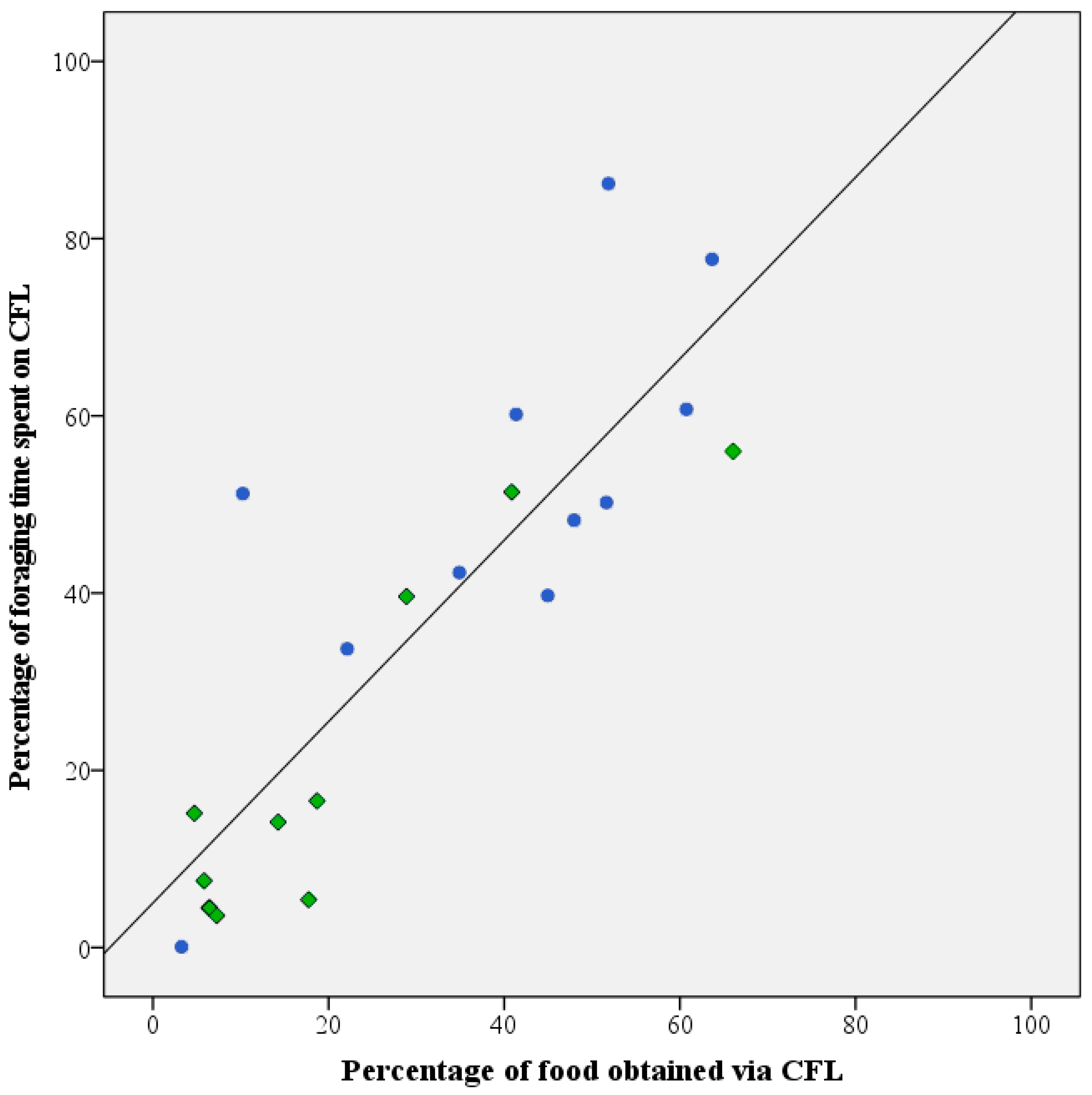 Animals 13 02635 g004