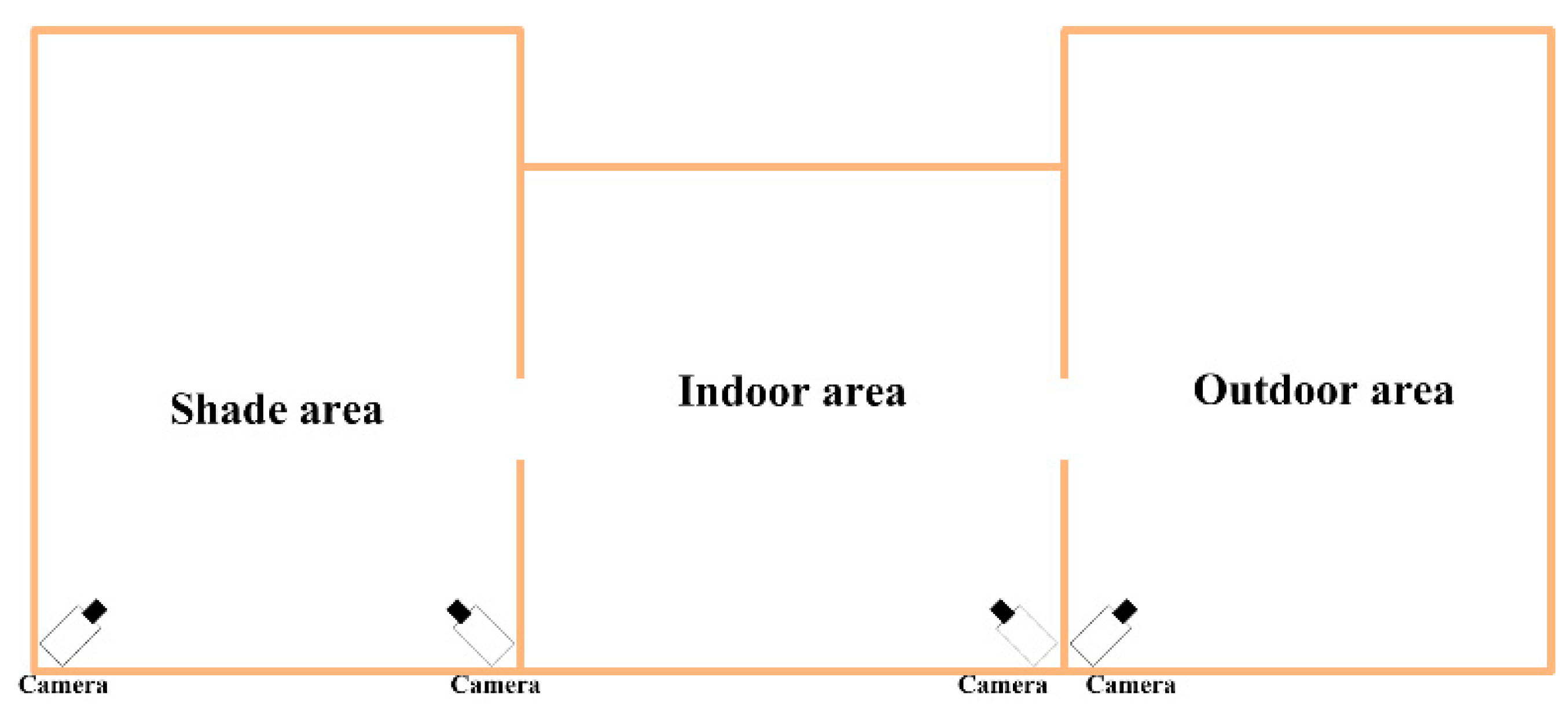 Animals 13 02636 g001