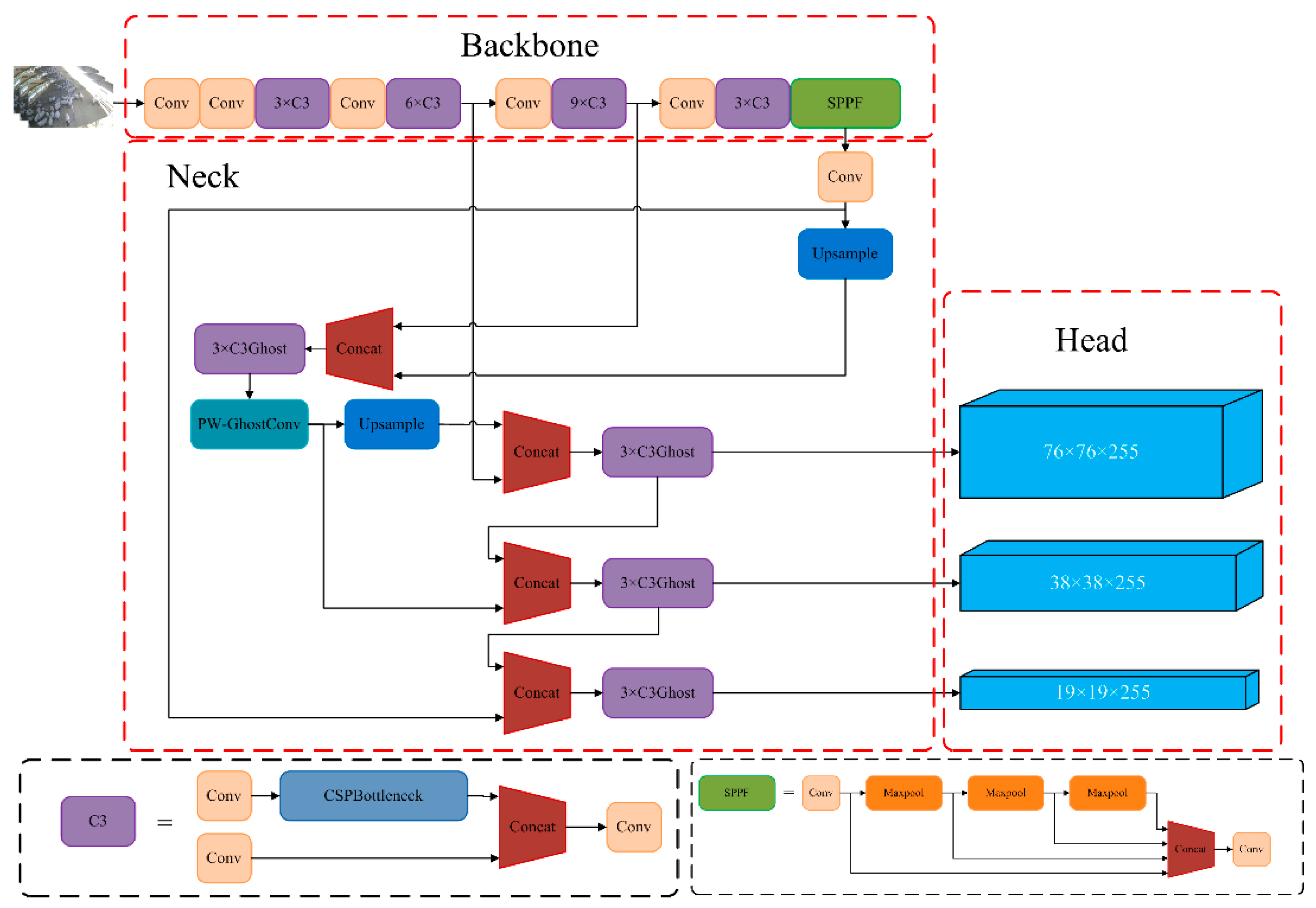 Animals 13 02636 g002